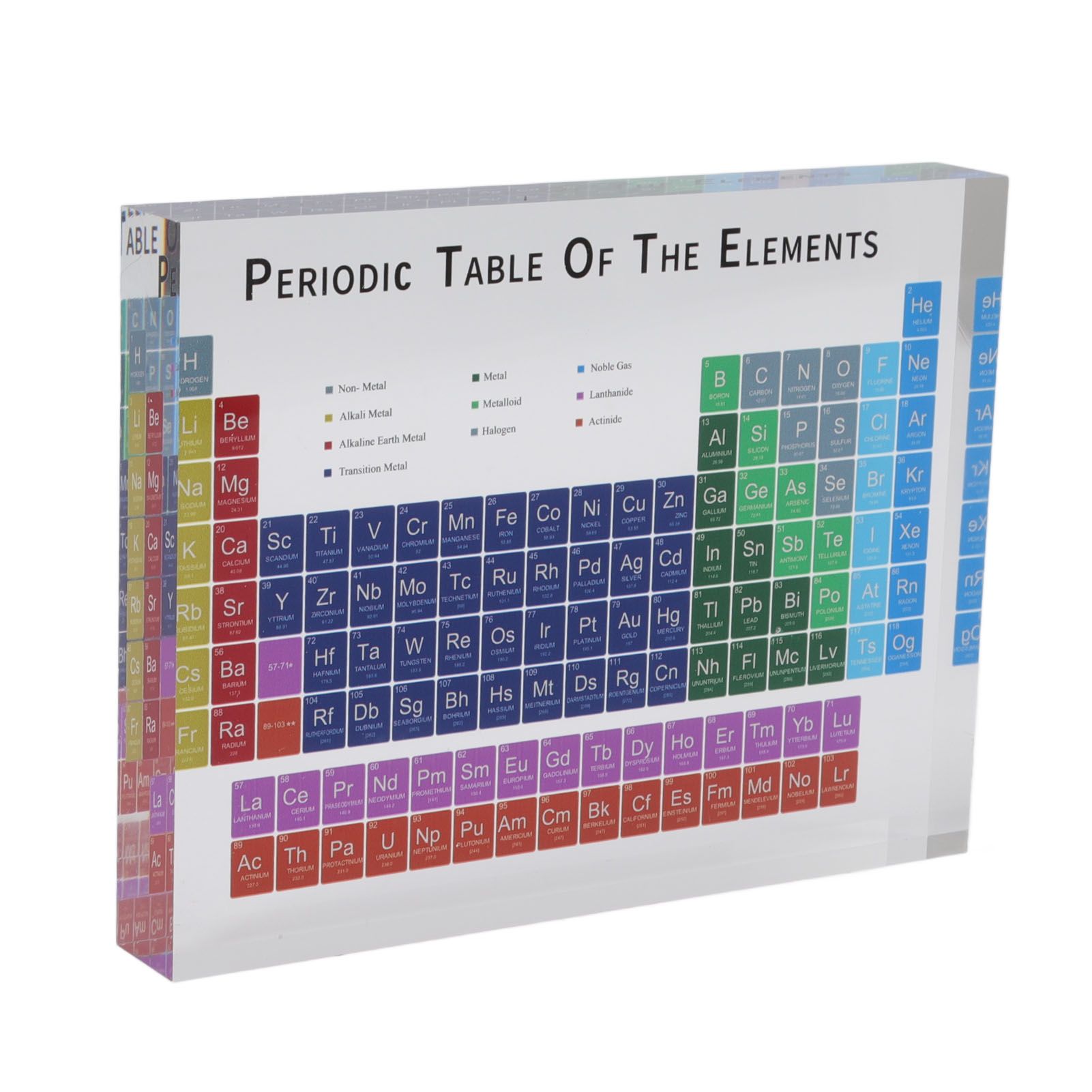 Educational Periodic Table Decoration Safe Odorless Modern Acrylic Periodic view 6