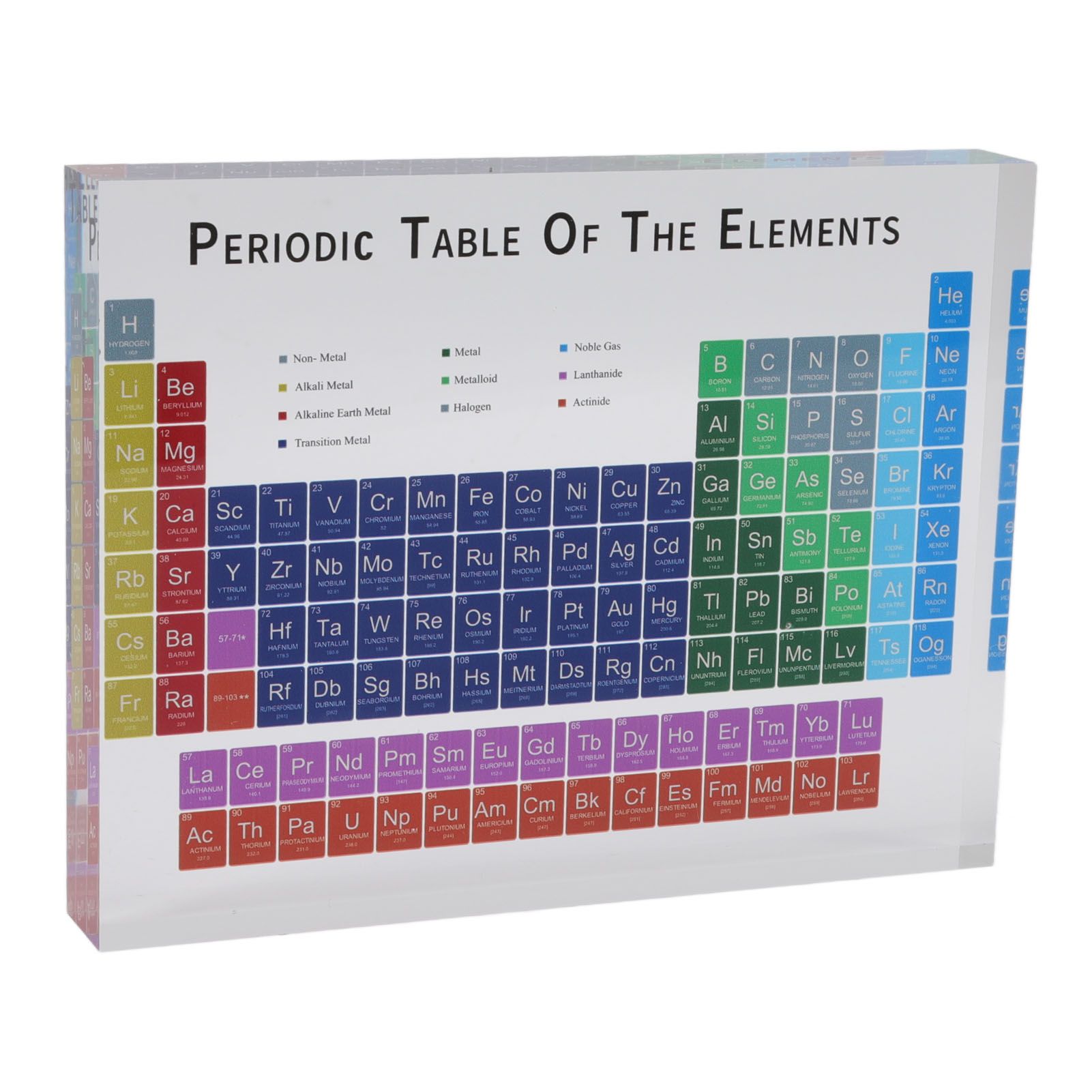 Educational Periodic Table Decoration Safe Odorless Modern Acrylic Periodic view 7