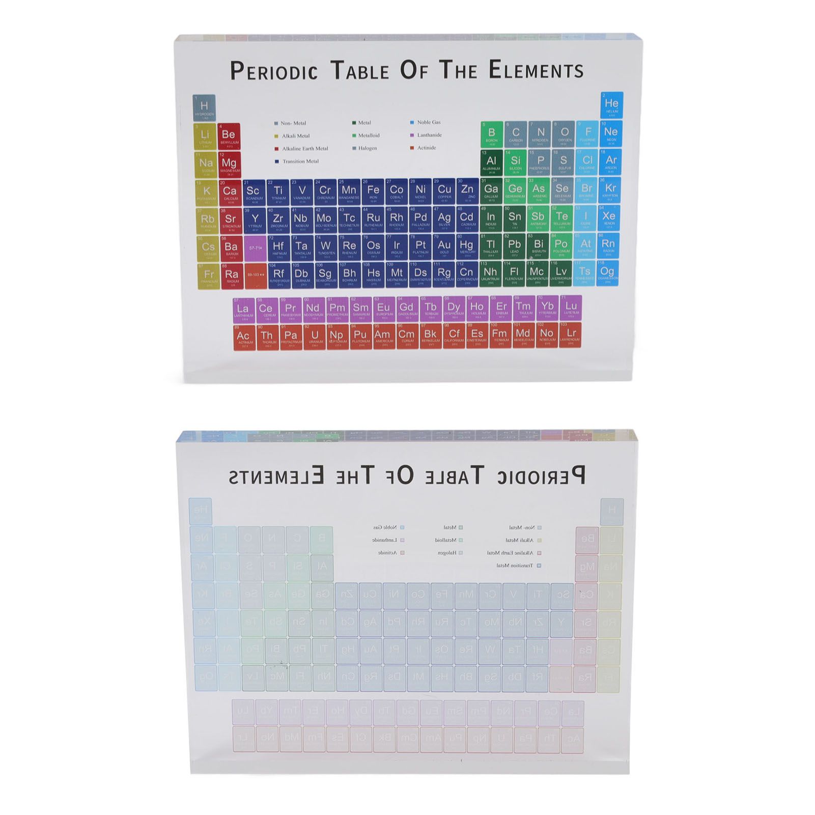Educational Periodic Table Decoration Safe Odorless Modern Acrylic Periodic view 8