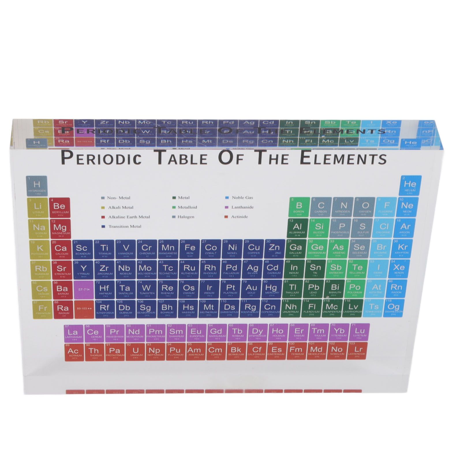 Educational Periodic Table Decoration Safe Odorless Modern Acrylic Periodic view 10