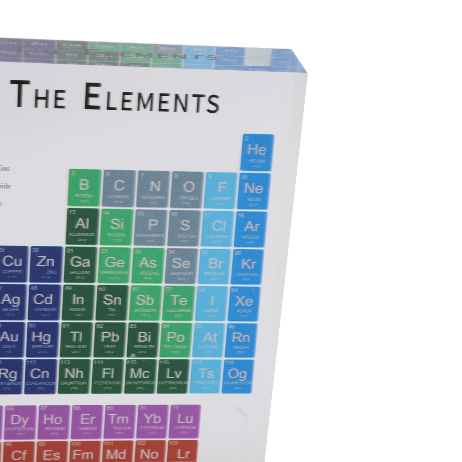 Educational Periodic Table Decoration Safe Odorless Modern Acrylic Periodic view 15