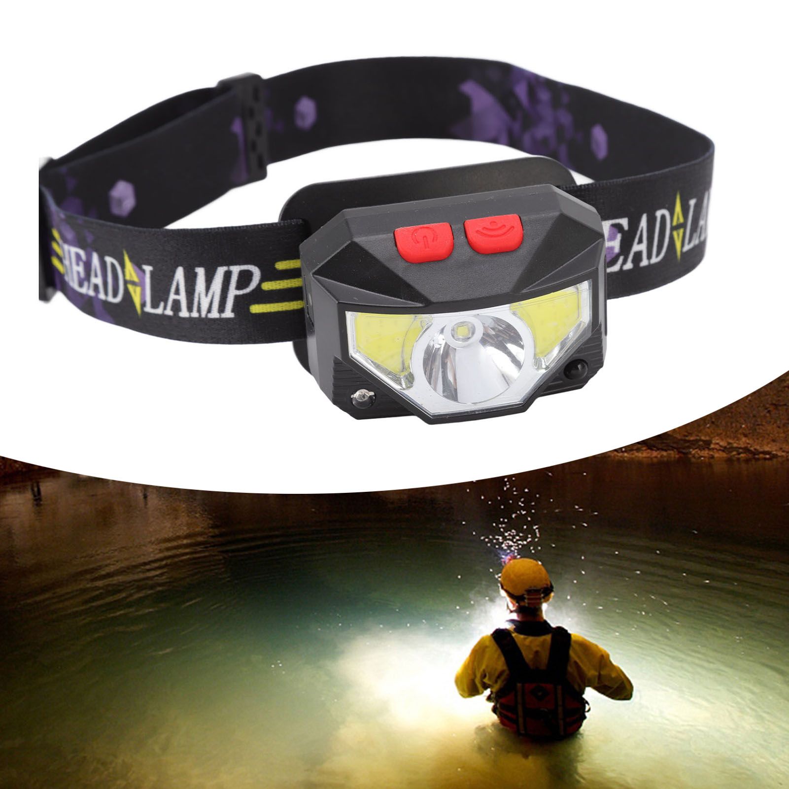 LED Outdoor Headlamp ABS Mini Multifunction USB Charging COB Sensor Head view 12