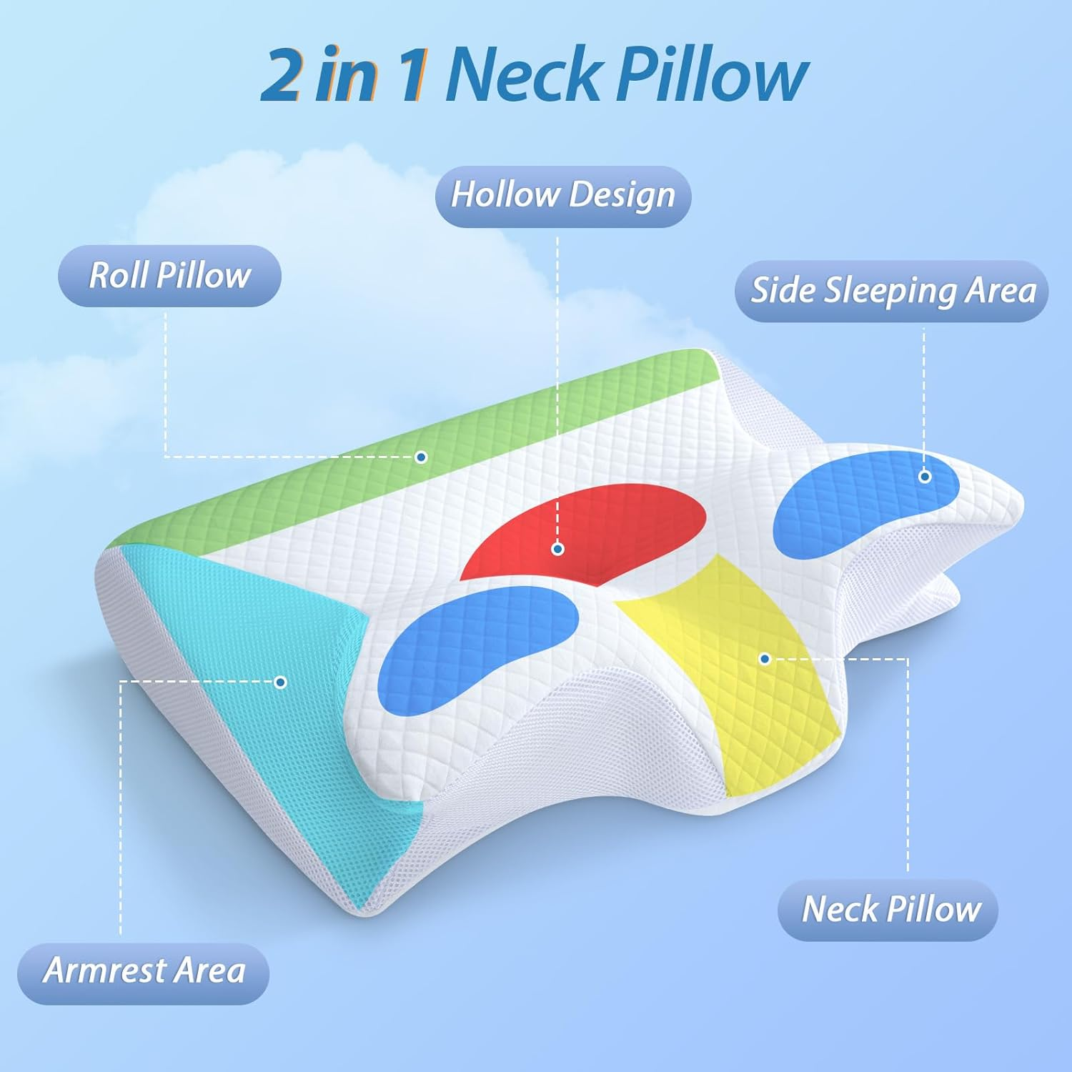 Cervical Neck Pillow for Neck Pain Relief view 4