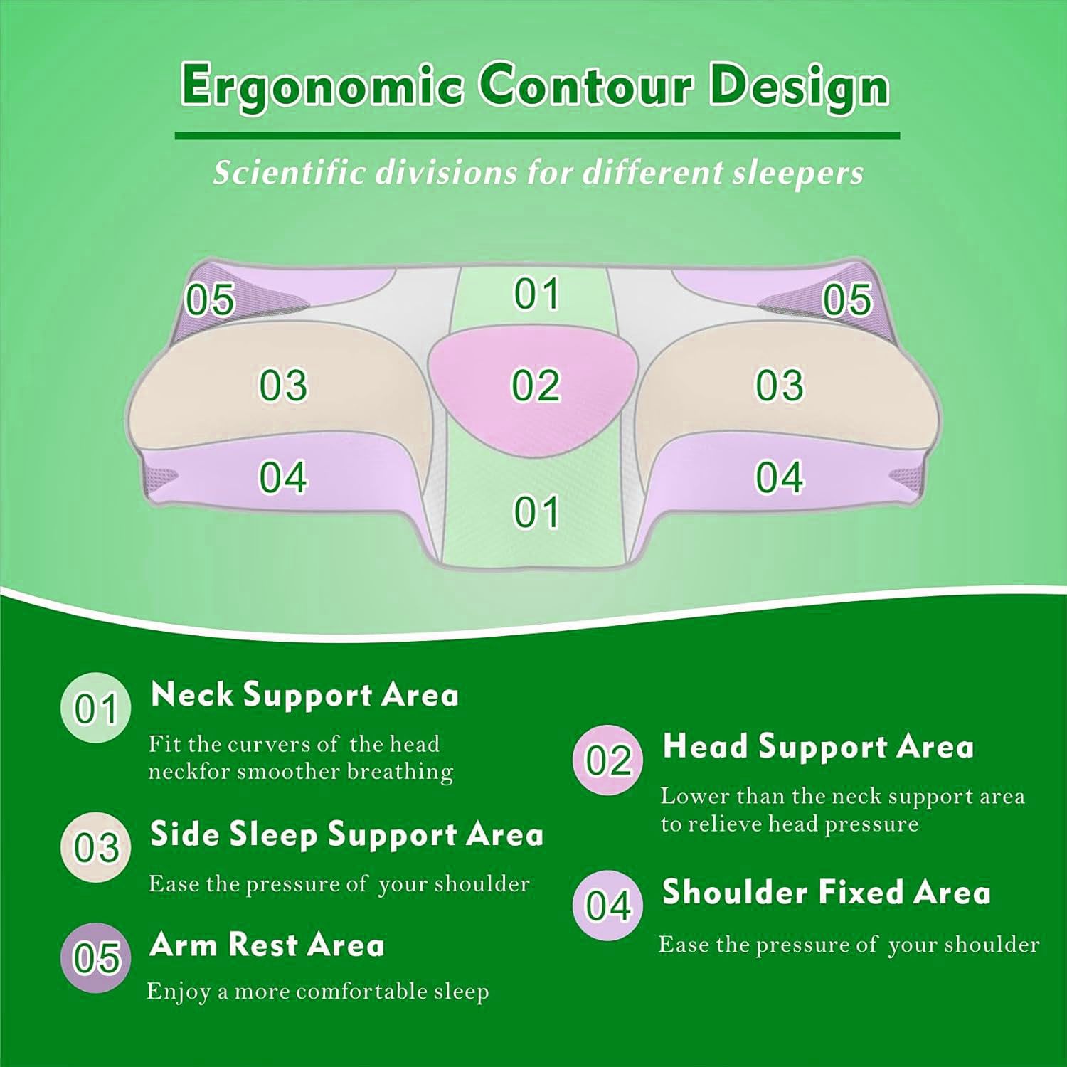 Cervical Neck Pillow for Neck Pain Relief view 6