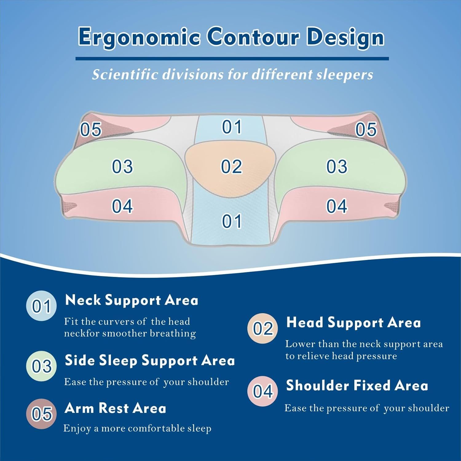 Bamboo Cervical Pillow for Neck and Shoulder Pain Relief Ergonomic Bed Pillow view 2