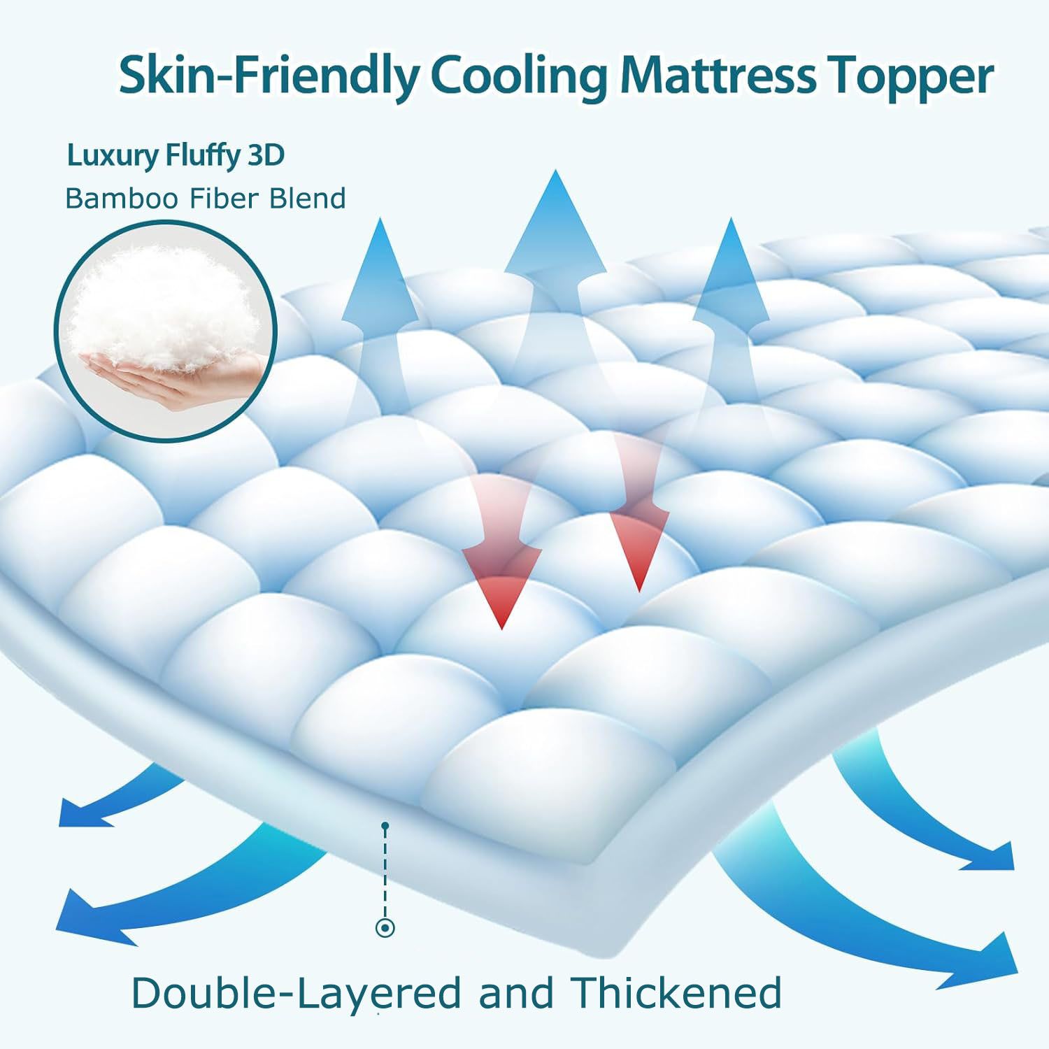 1000GSM Mattress Topper Viscose Derived from Bamboo view 4