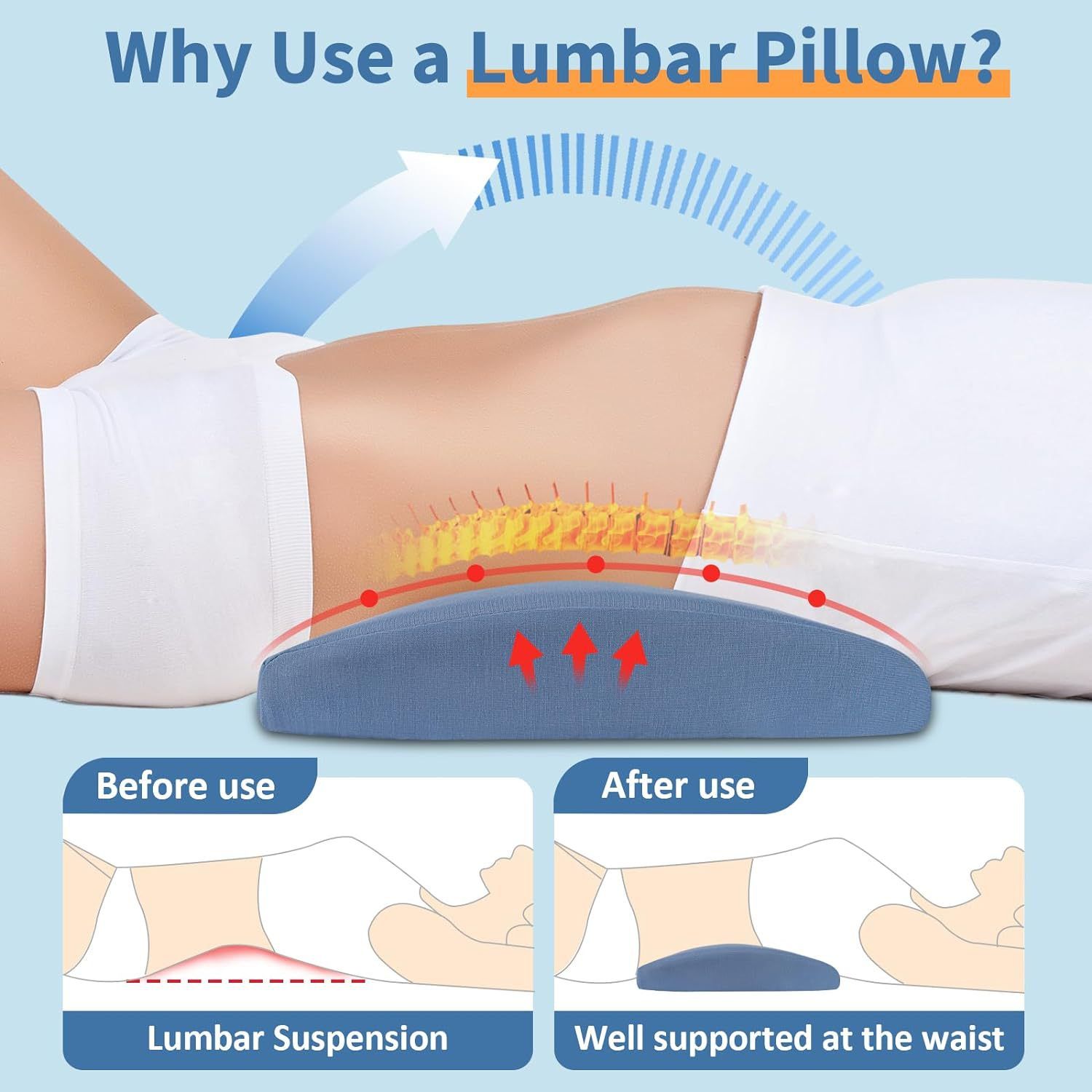 Neck friend Lumbar Pillow Memory Foam Support Blue 58*26*5.5cm view 2