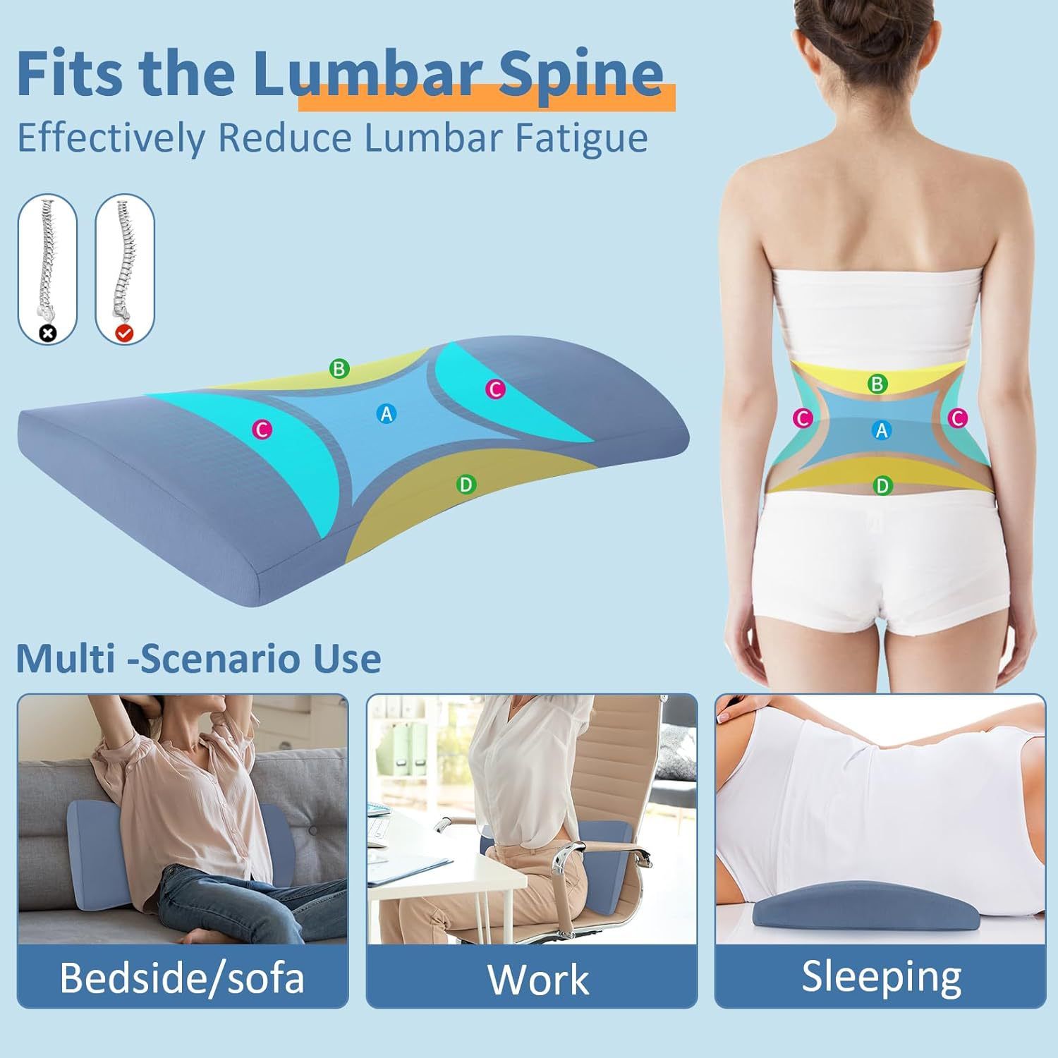 Neck friend Lumbar Pillow Memory Foam Support Blue 58*26*5.5cm view 3