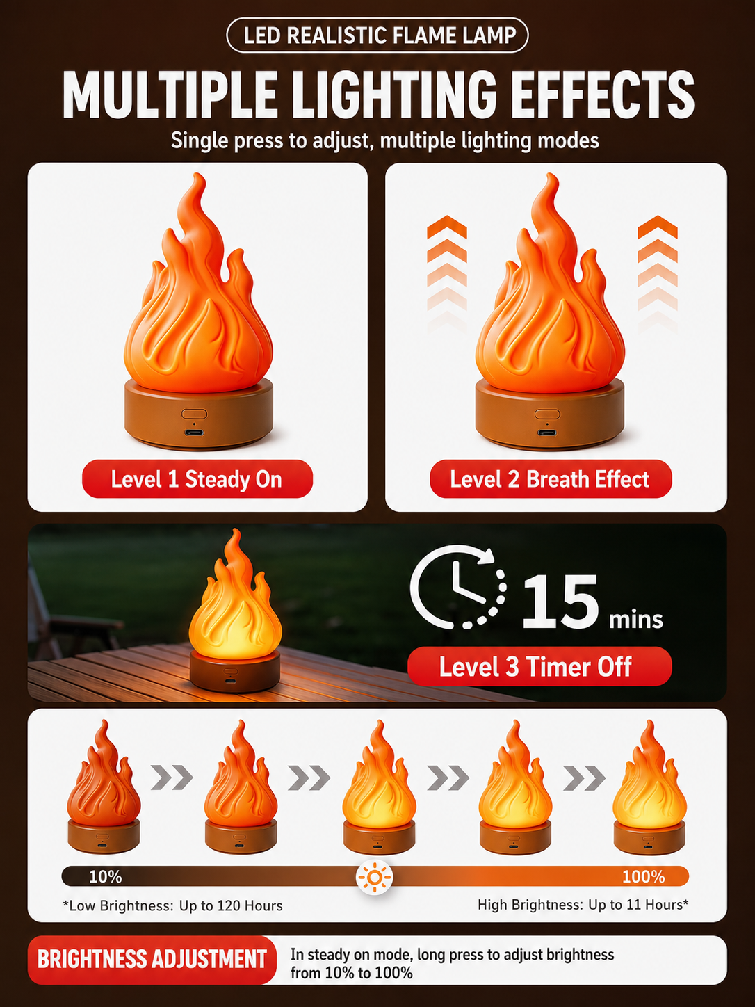 Bring the cozy, flickering charm of a realistic flame to any space with this view 4