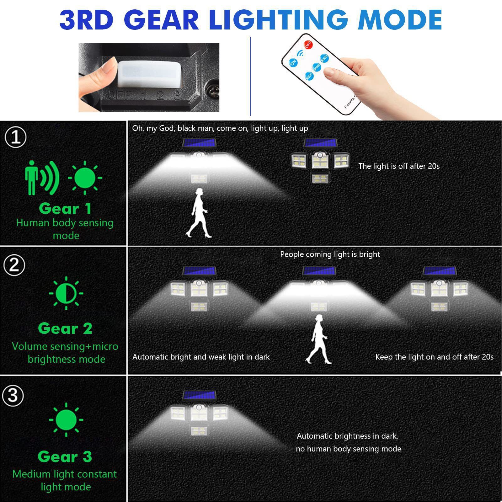Brighten your outdoors with this four-head solar motion sensor wall light view 6
