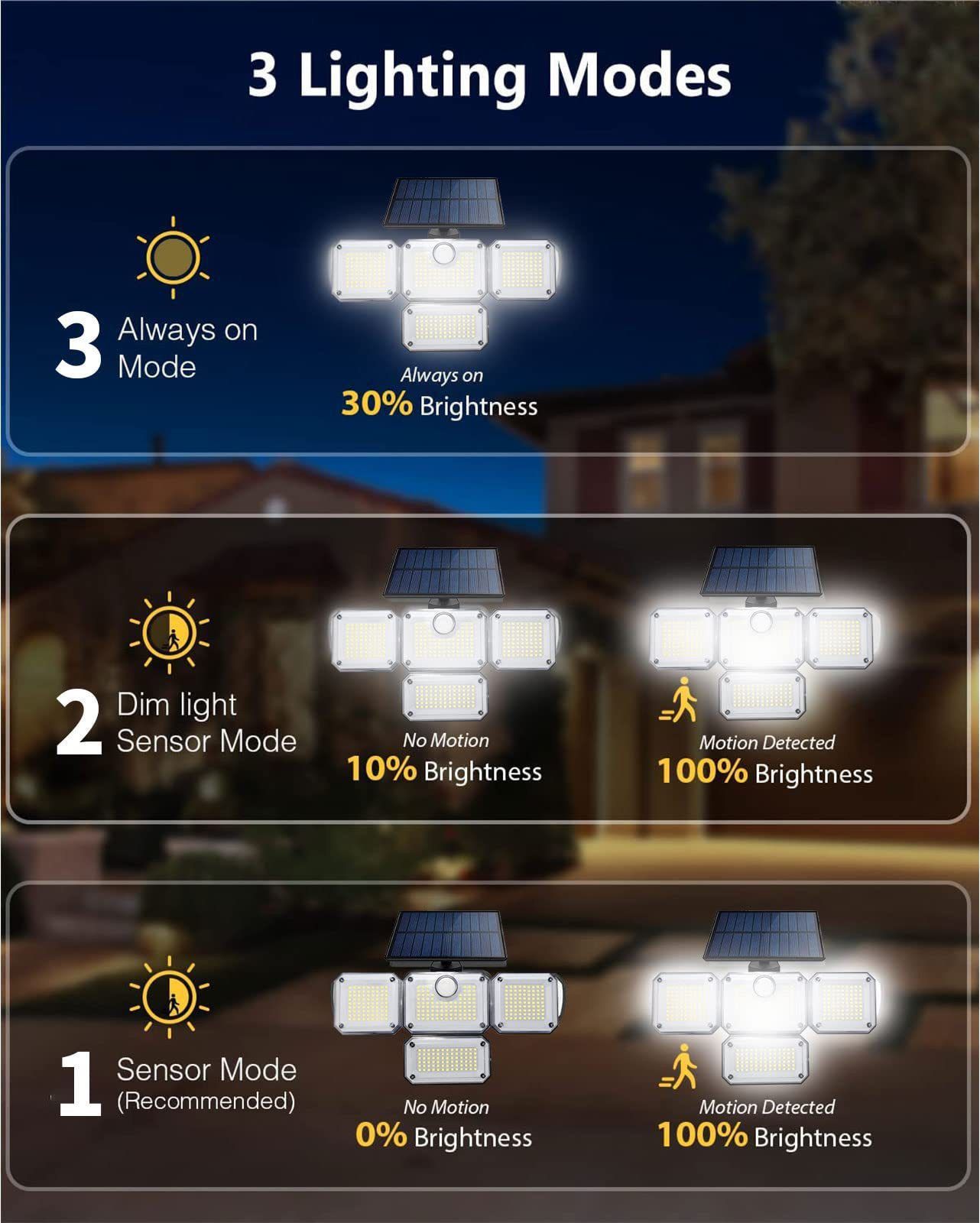 Brighten your outdoors with this four-head solar motion sensor wall light view 9