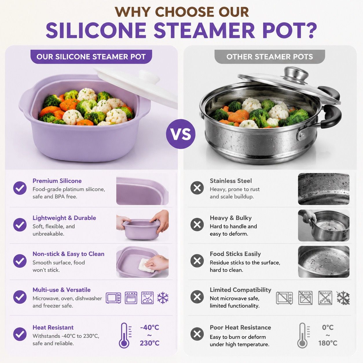 Multipurpose Platinum Silicone Steamer Pot – Food-Grade view 6