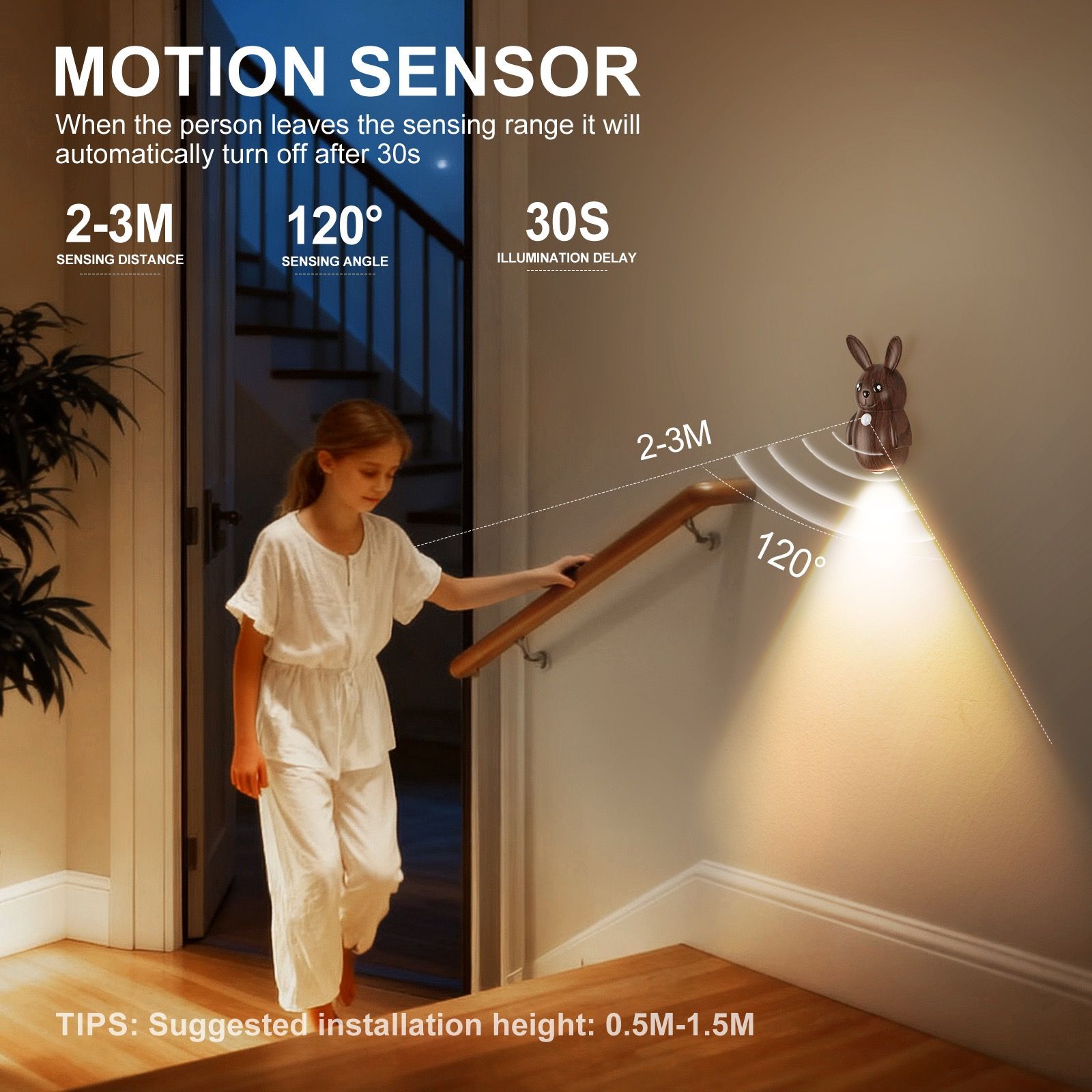 Adorable Cartoon Rabbit LED Motion Sensor Wall Light view 4