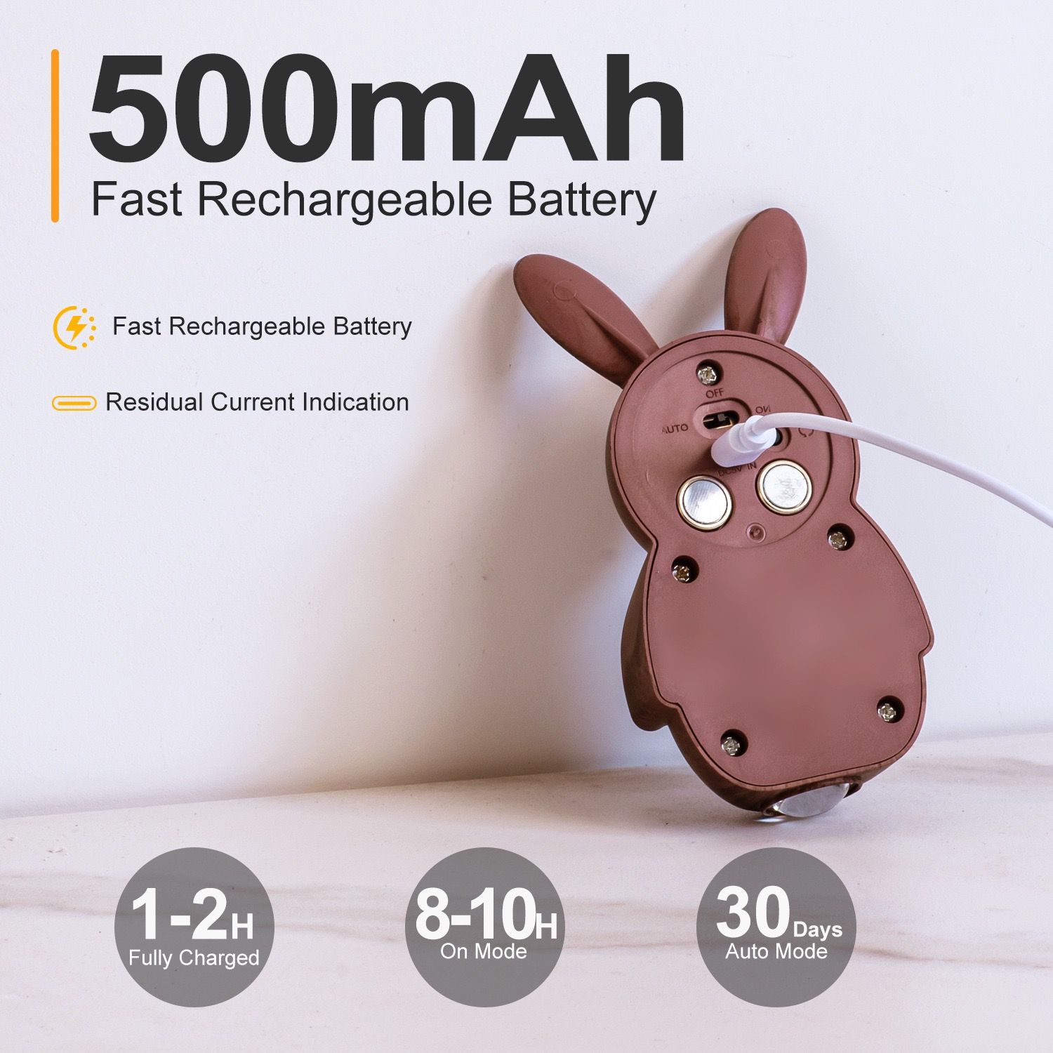 Adorable Cartoon Rabbit LED Motion Sensor Wall Light view 7