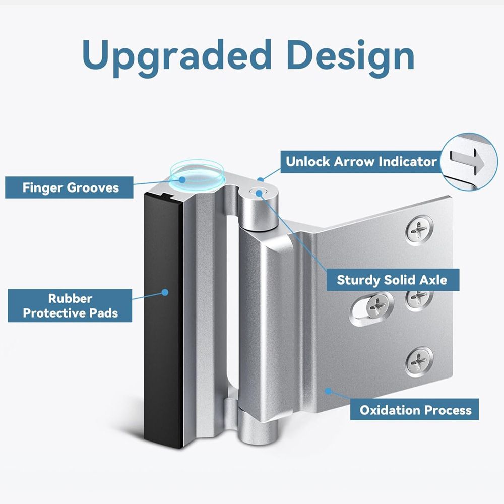 Heavy Duty Flip Door Lock for Home Security view 5