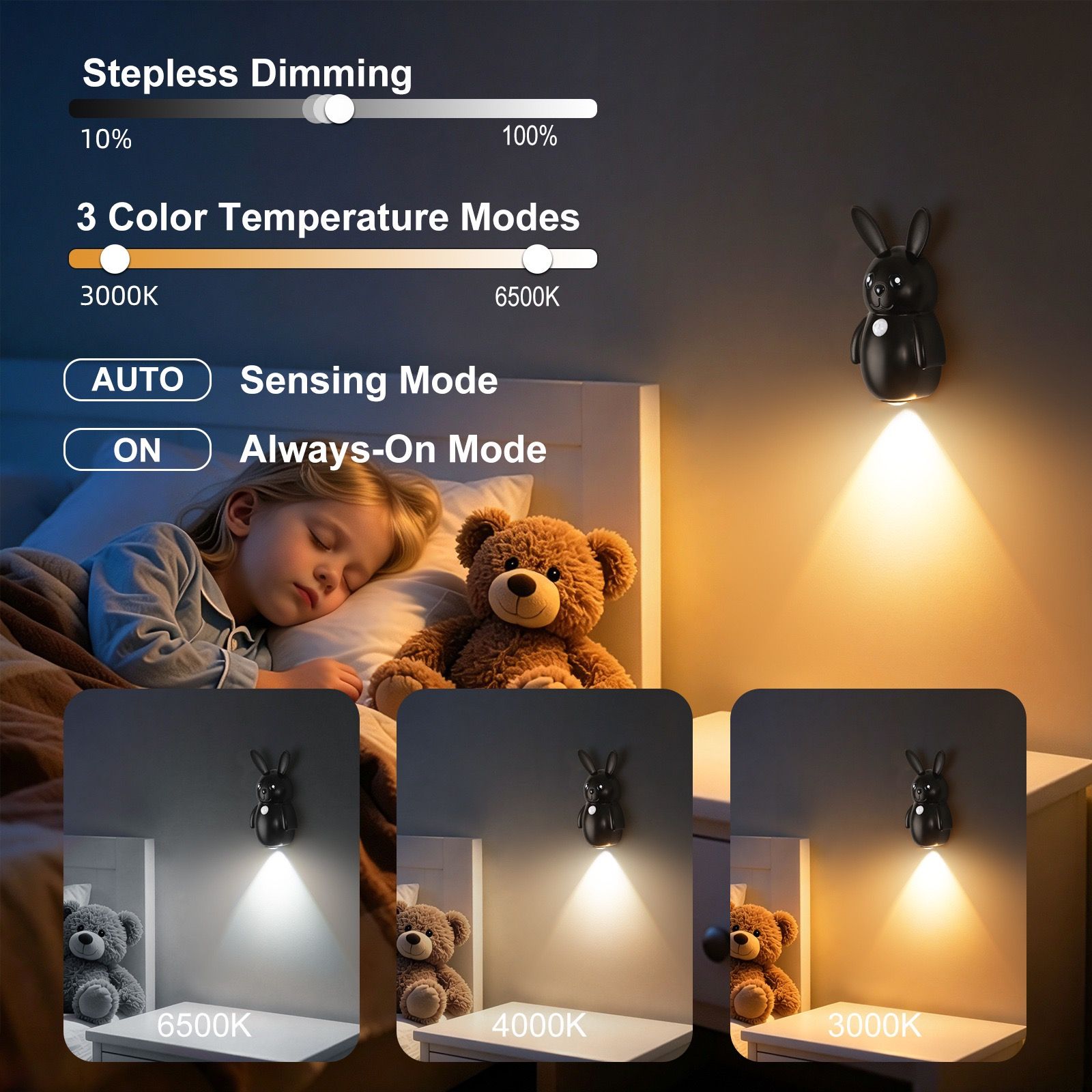 Adorable bunny-shaped motion sensor wall light with magnetic mounting view 5