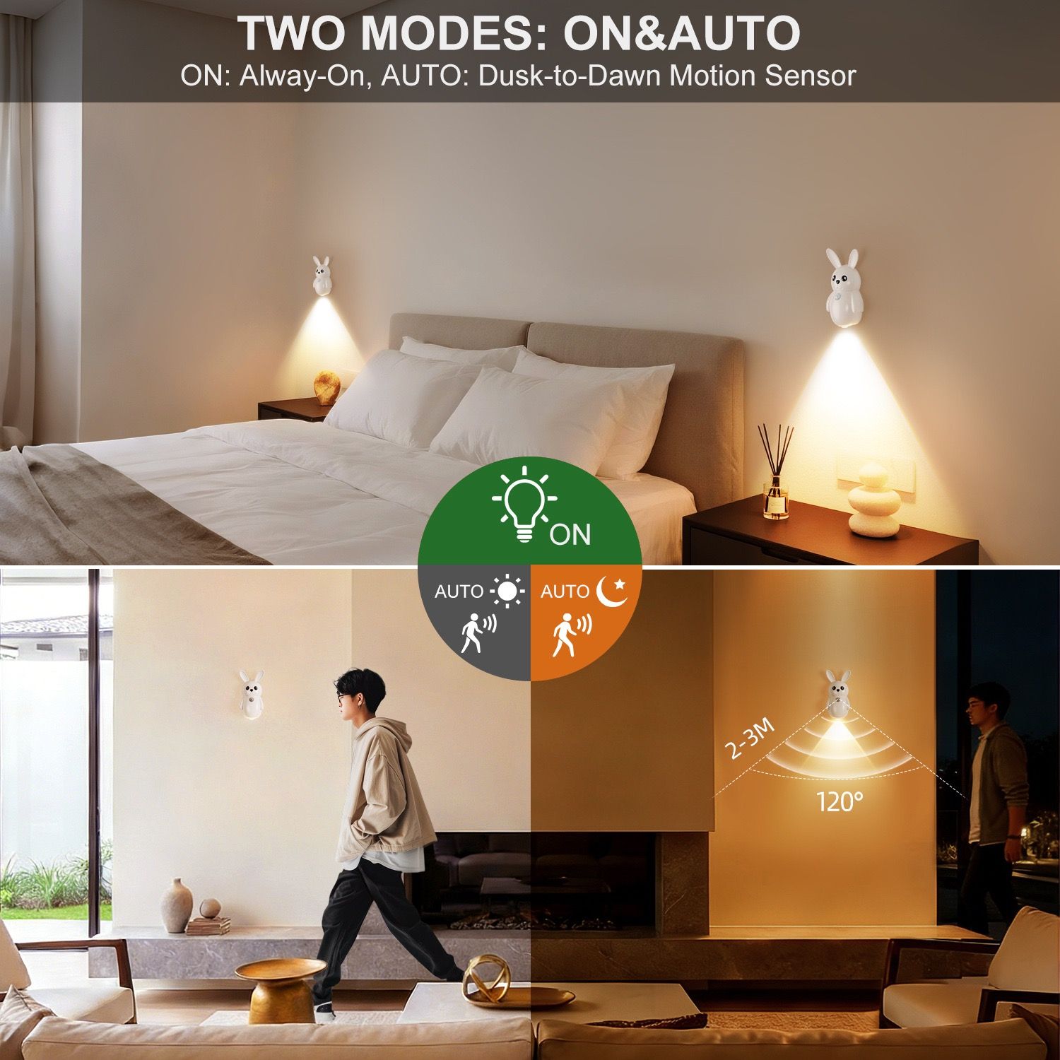 Adorable bunny-shaped motion sensor wall light with magnetic mounting view 6