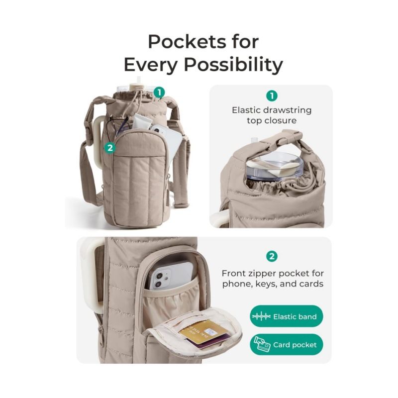 Quilted Portable Water Bottle Carrier Bag with Handle Strap and Crossbody view 3