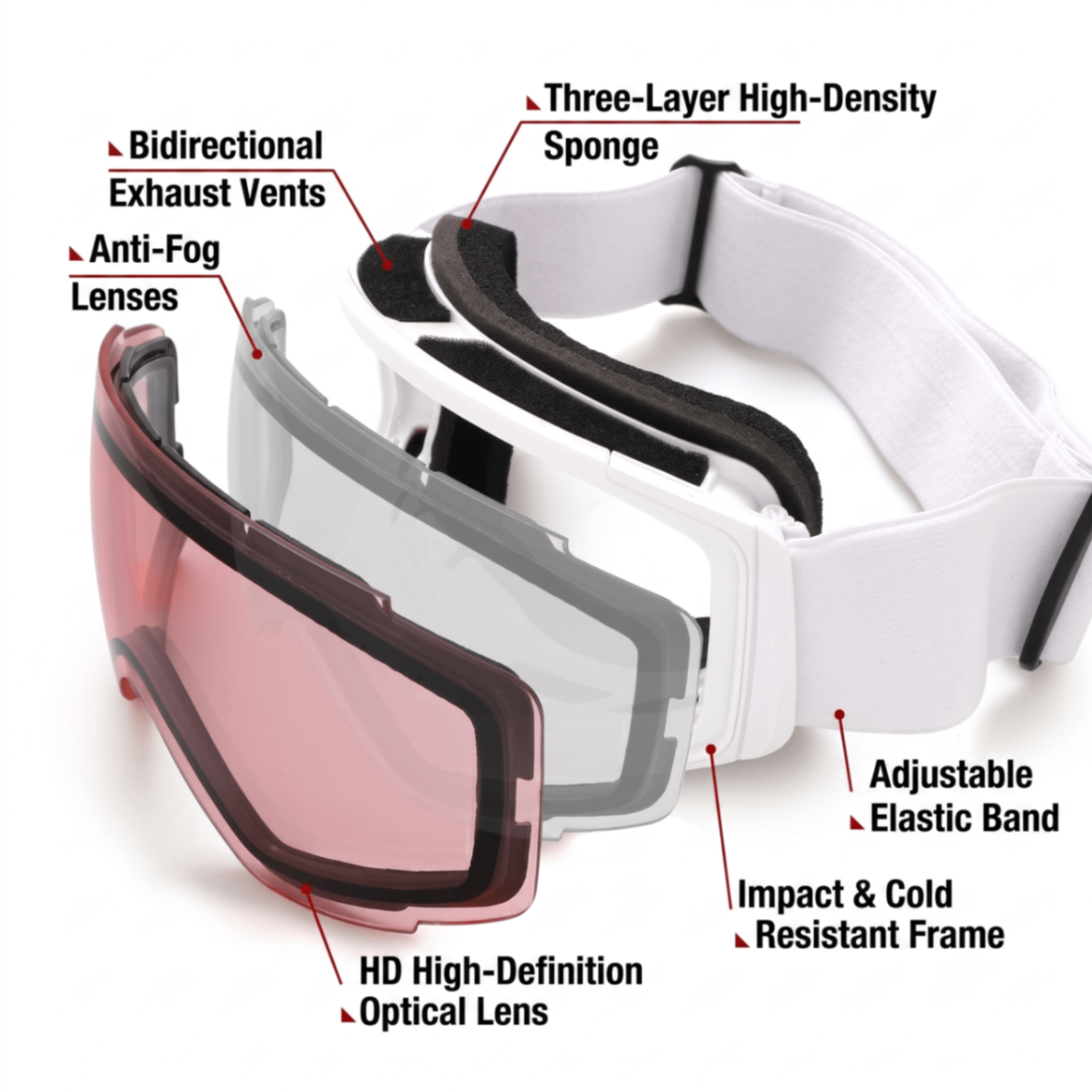 Kids Snow Goggles with Dual Layer Anti-Fog Cylindrical Lenses view 4