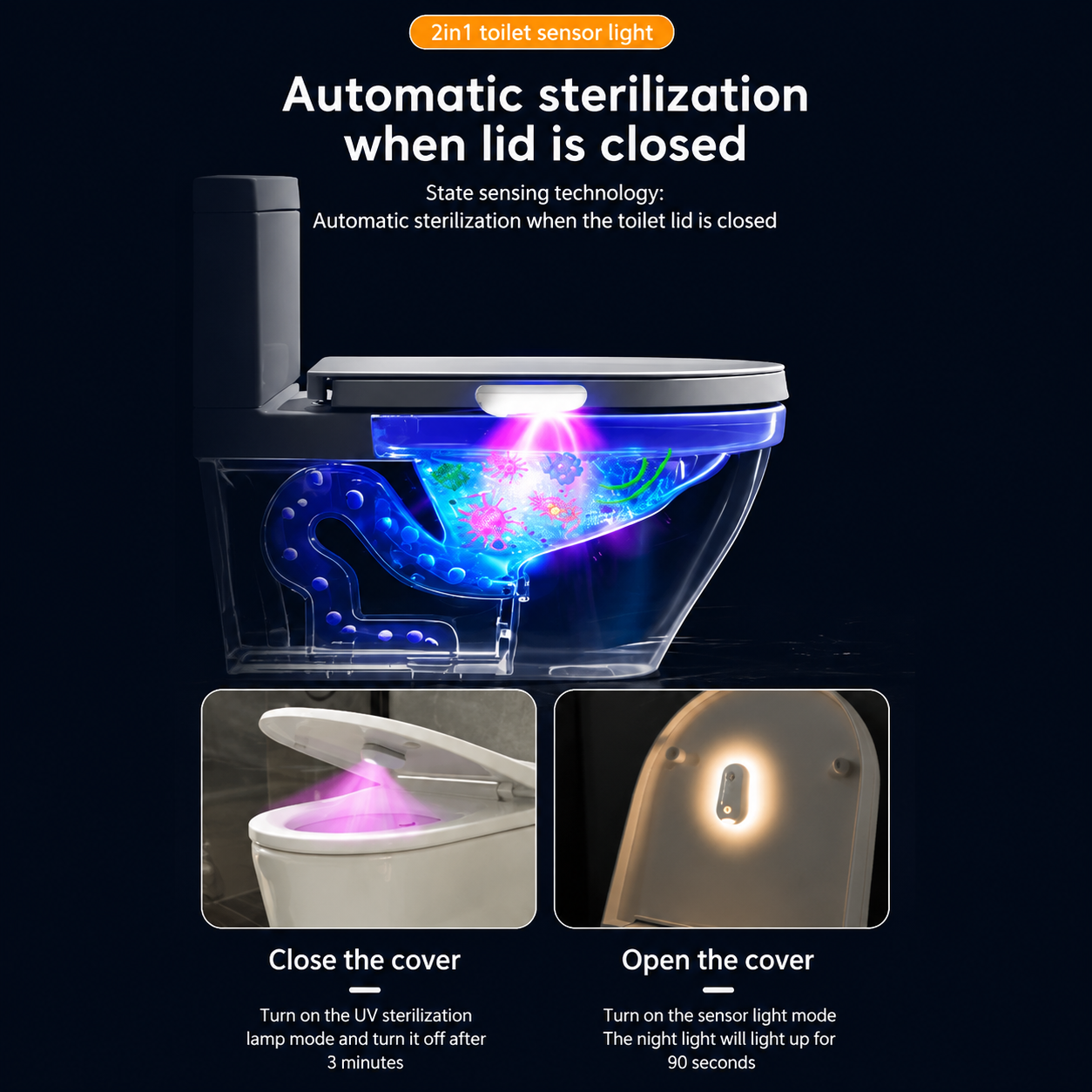 2-in-1 Motion Sensor Toilet UV Sterilizer Light with RGB Night Light view 6