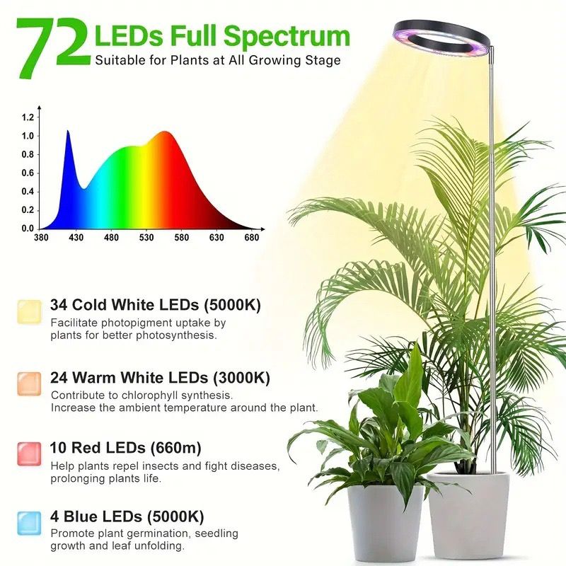 Versatile Floor Plant Grow Light with Full Spectrum LED Ring view 6