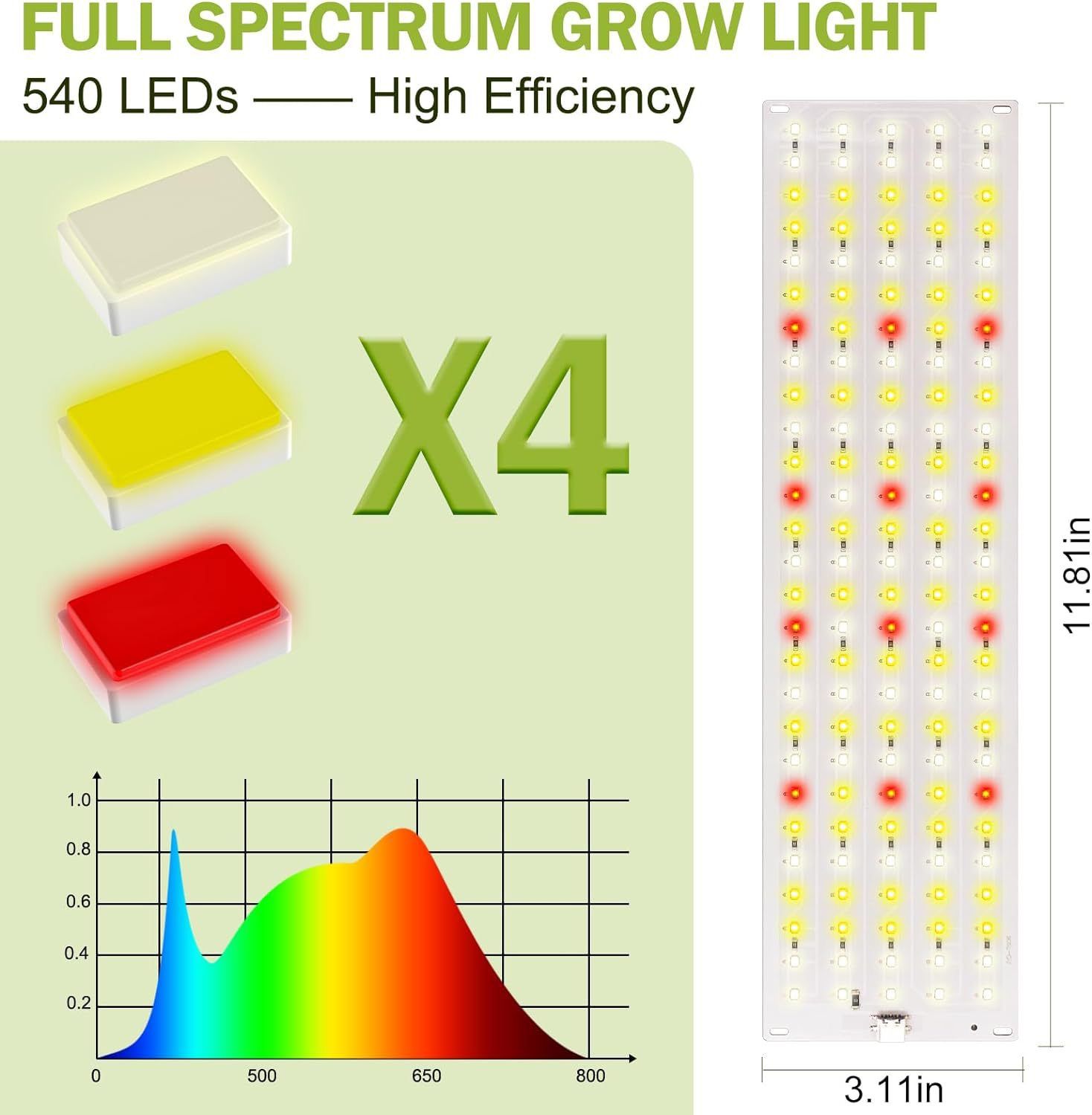 Indoor Full Spectrum LED Plant Grow Light Panel with Smart Timer – Adjustable view 4