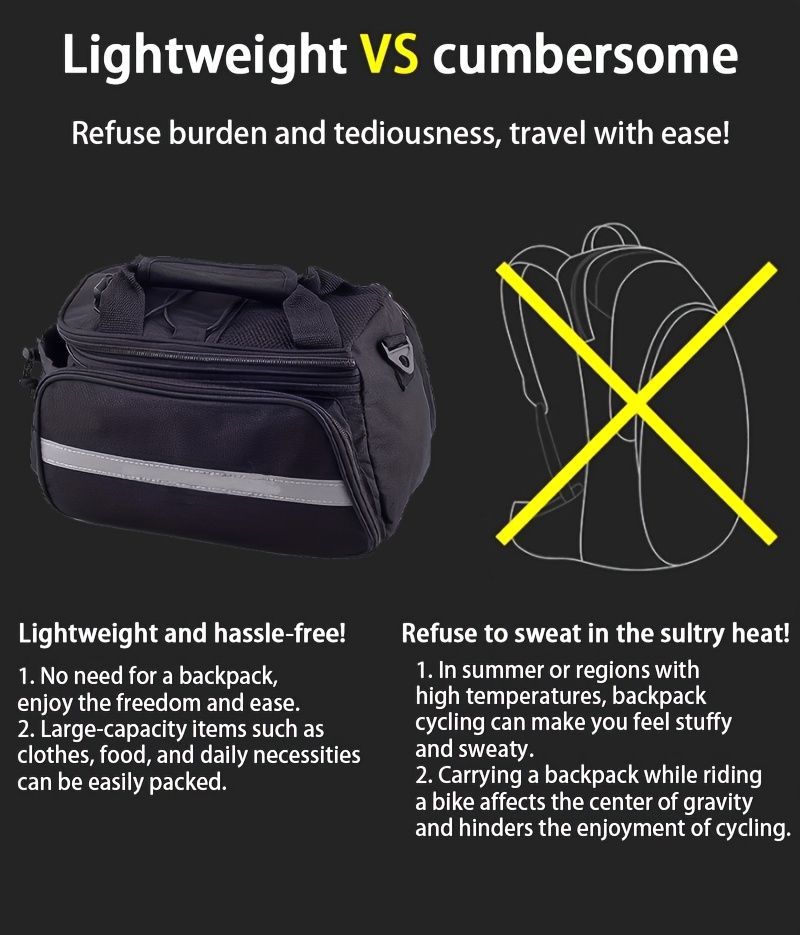 Bicycle Rear Rack Bag Expandable Bike Bag 27L Bike Storage Cycling Accessories view 10