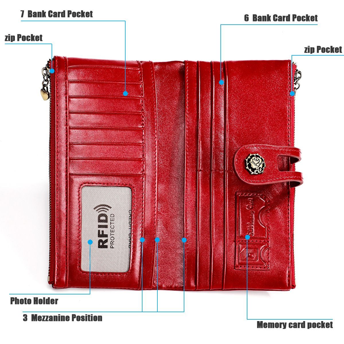 Women'S Wallet Anti-Theft Wallet Vintage Leather Wallet Korean-Style Wallet view 14