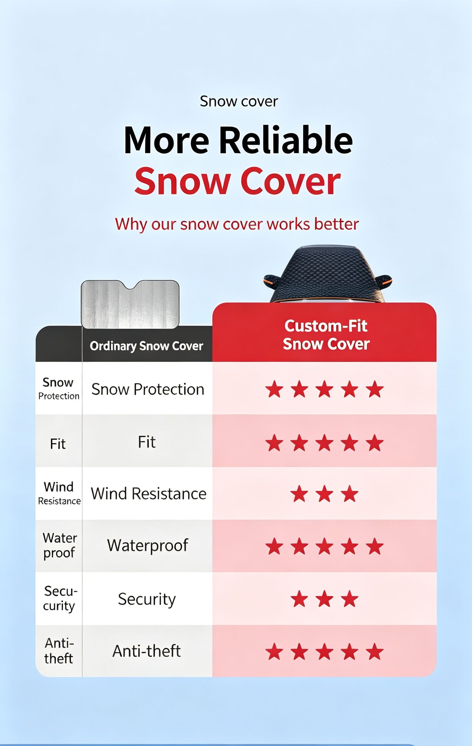 Winter car anti freezing and snow blocking front windshield snow cover view 5