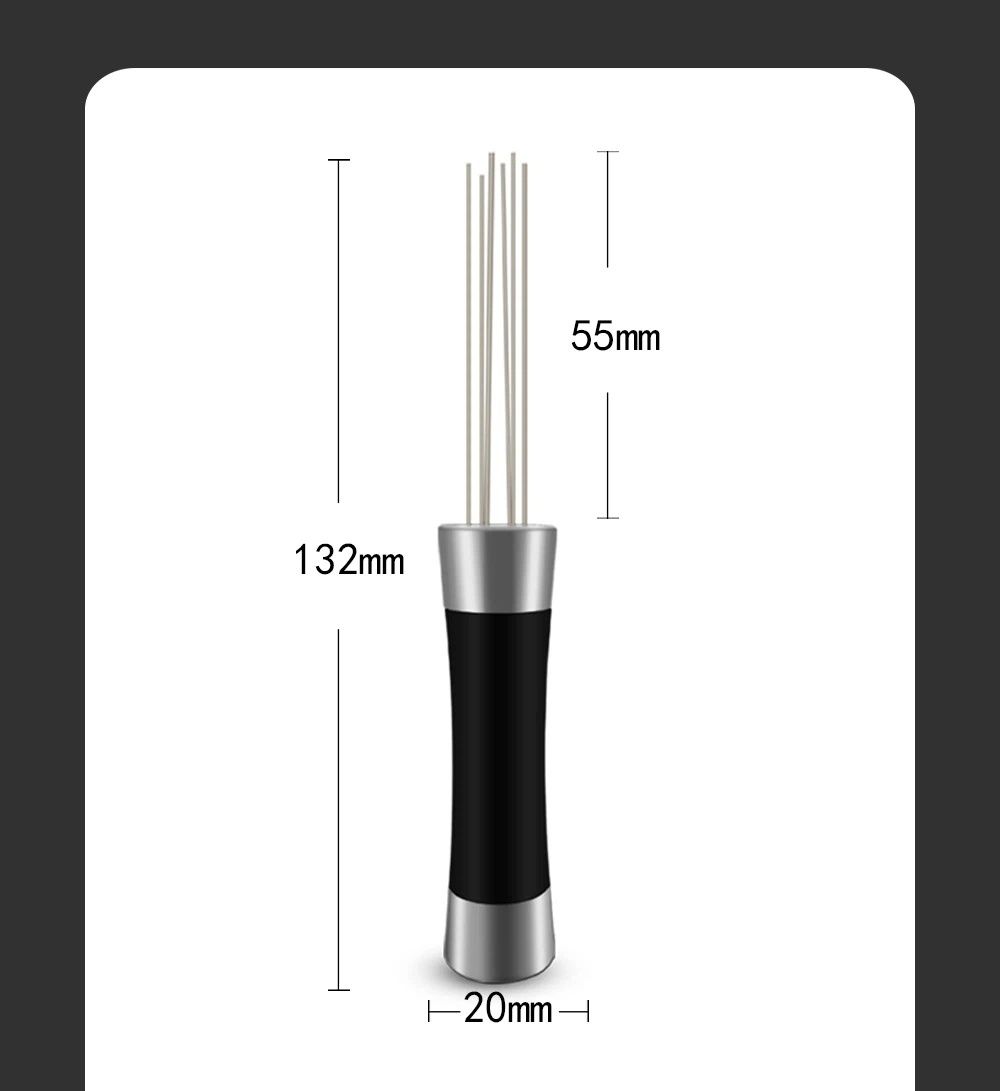 Coffee Products Distribution Technique Tool view 5