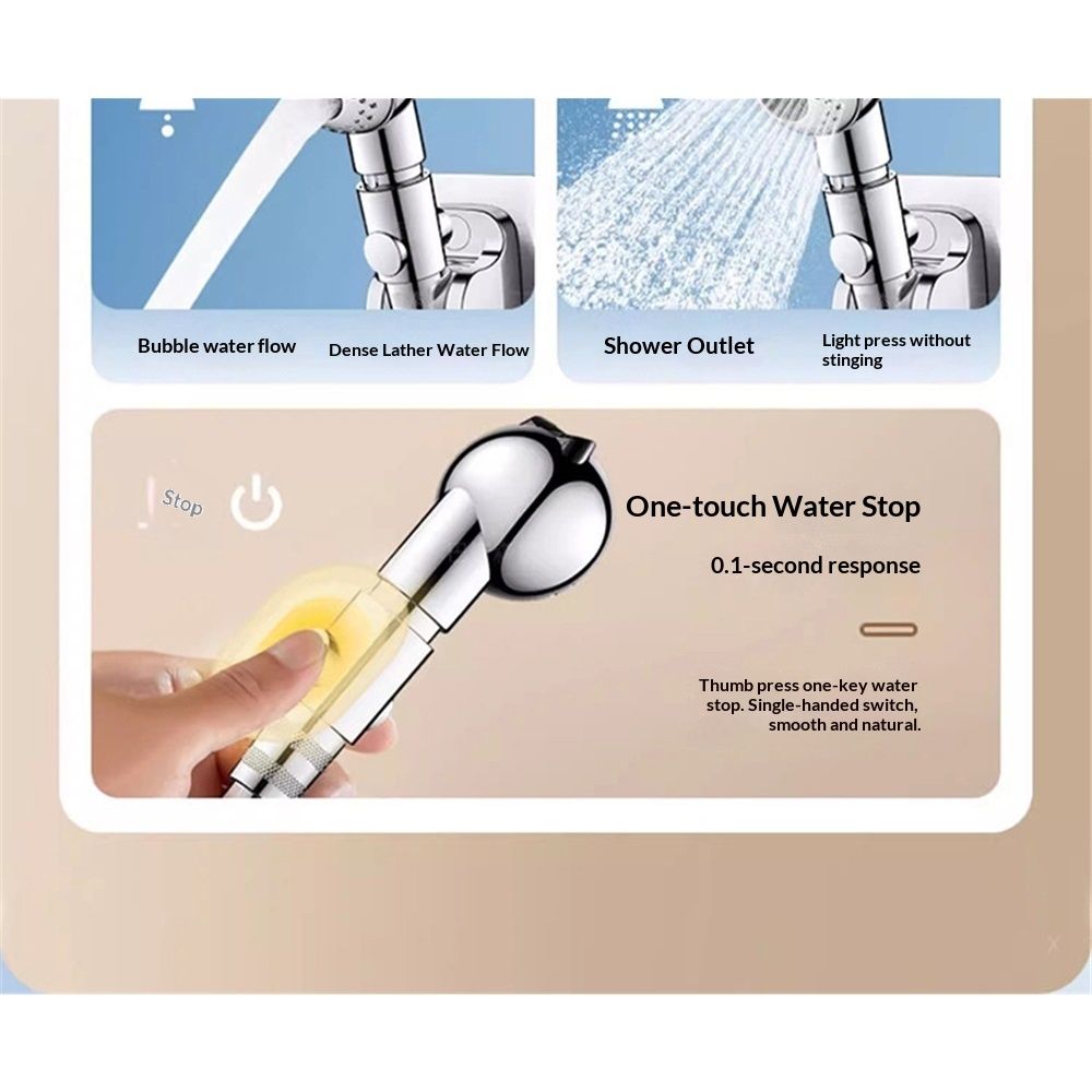 Faucet Hand-held Shower Head - Perfect Replacement for Recreational Vehicles view 4