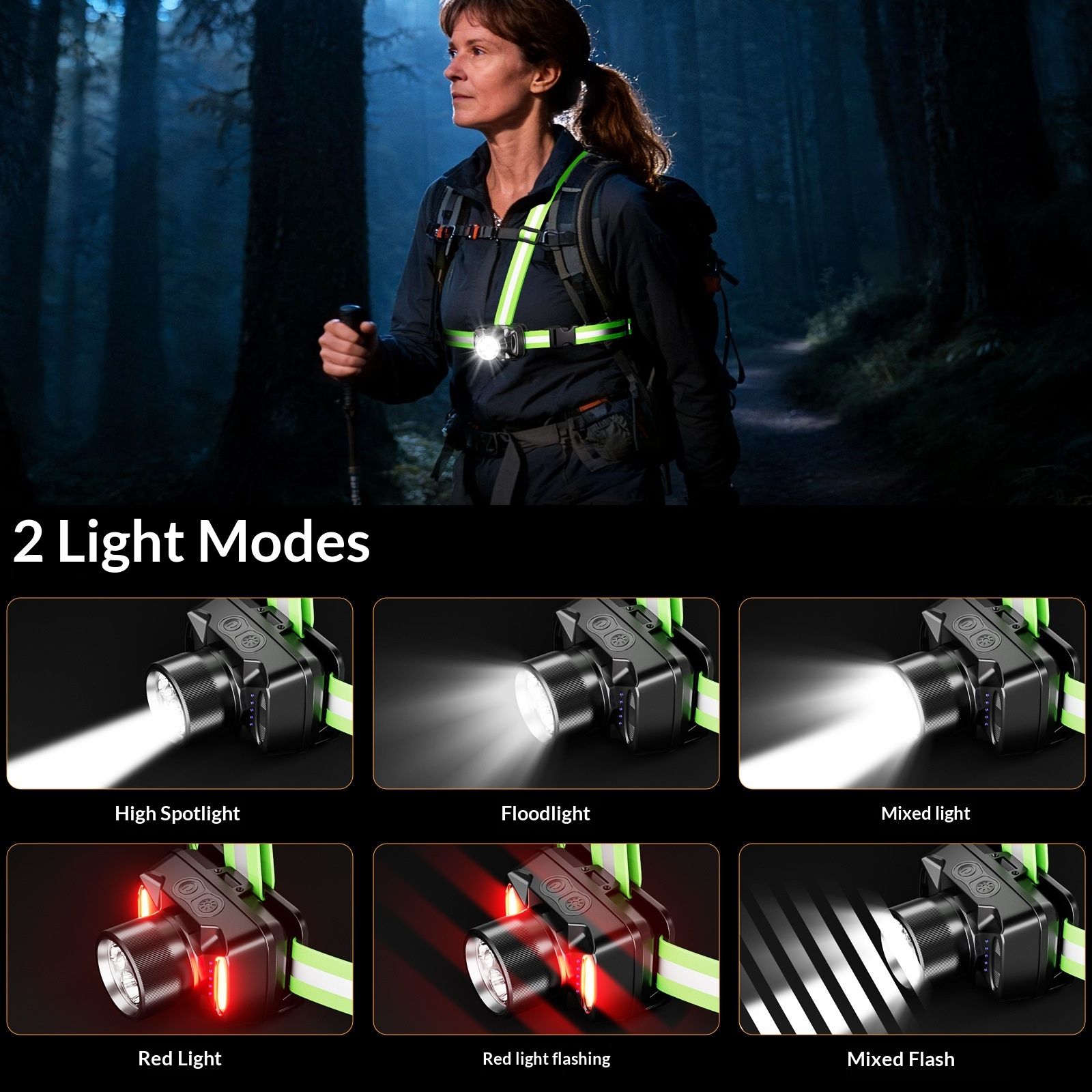High-Visibility Running Lights for Runners view 3