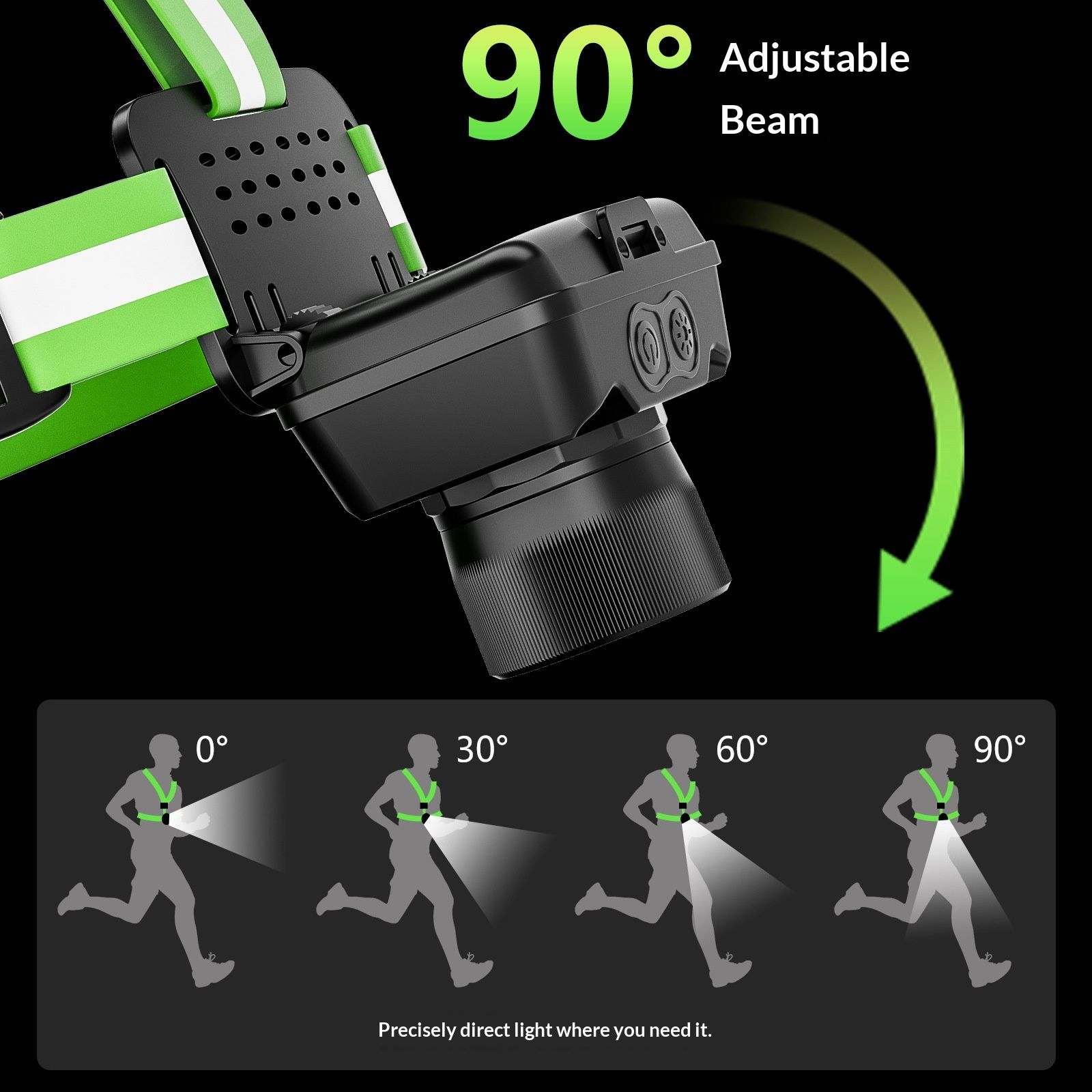 High-Visibility Running Lights for Runners view 5