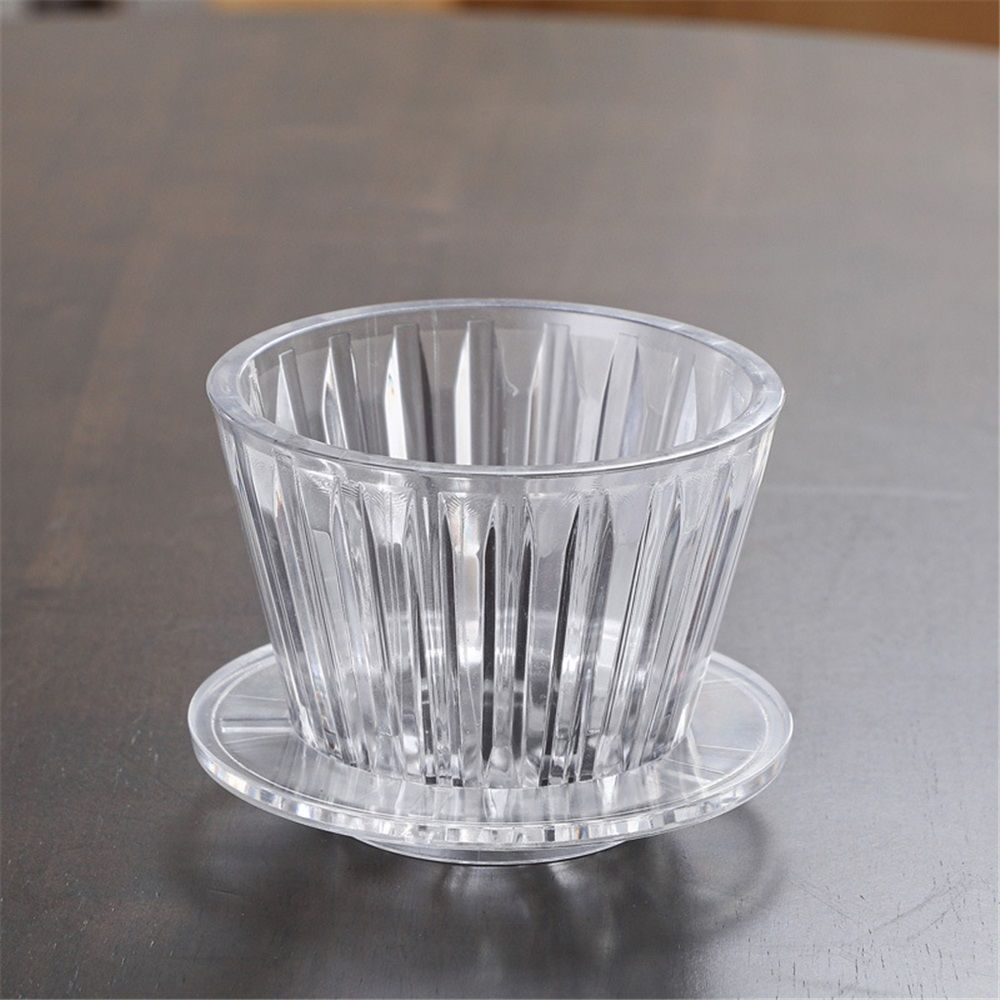 Coffee Dripper , Slow Brewing Coffee Pour Over for Cafe, Travel, Home&Offices view 2