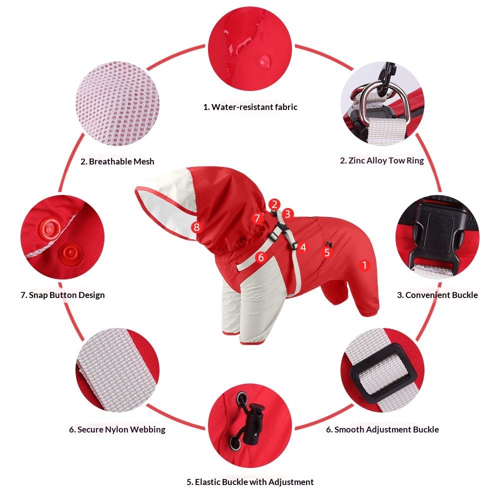 Waterproof Dog Raincoat, Full Coverage Small Dog Rain Coat with Harness view 4