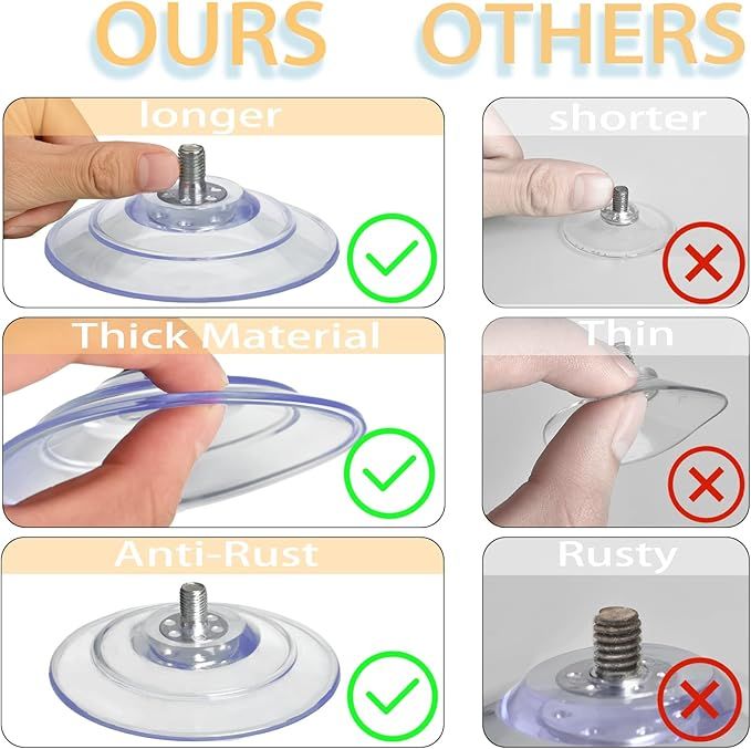 Large Suction Cup with Screws 3.4"/85mm Plastic Suction Pads 4 Pack Clear PVC view 4