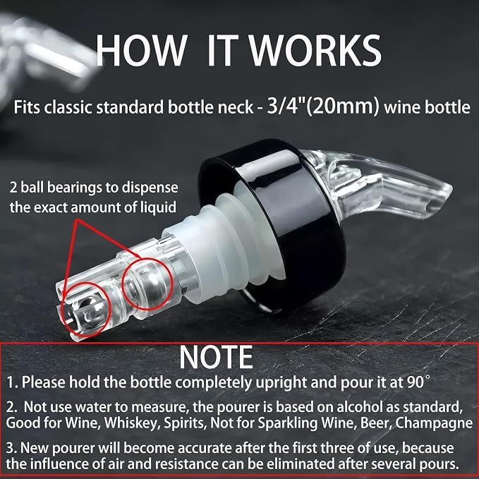 3 Pack Measured Liquor Pour Spout view 3