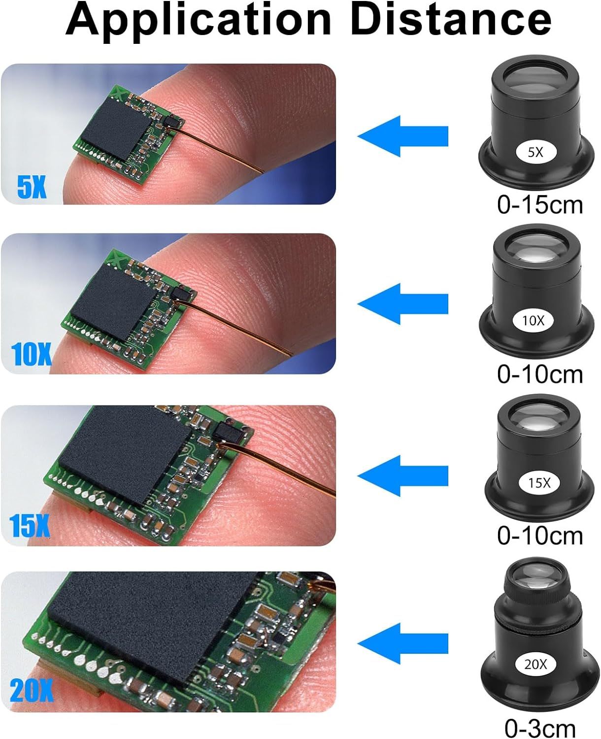 4Pcs Eye Loupe Magnifier Magnifying Glass