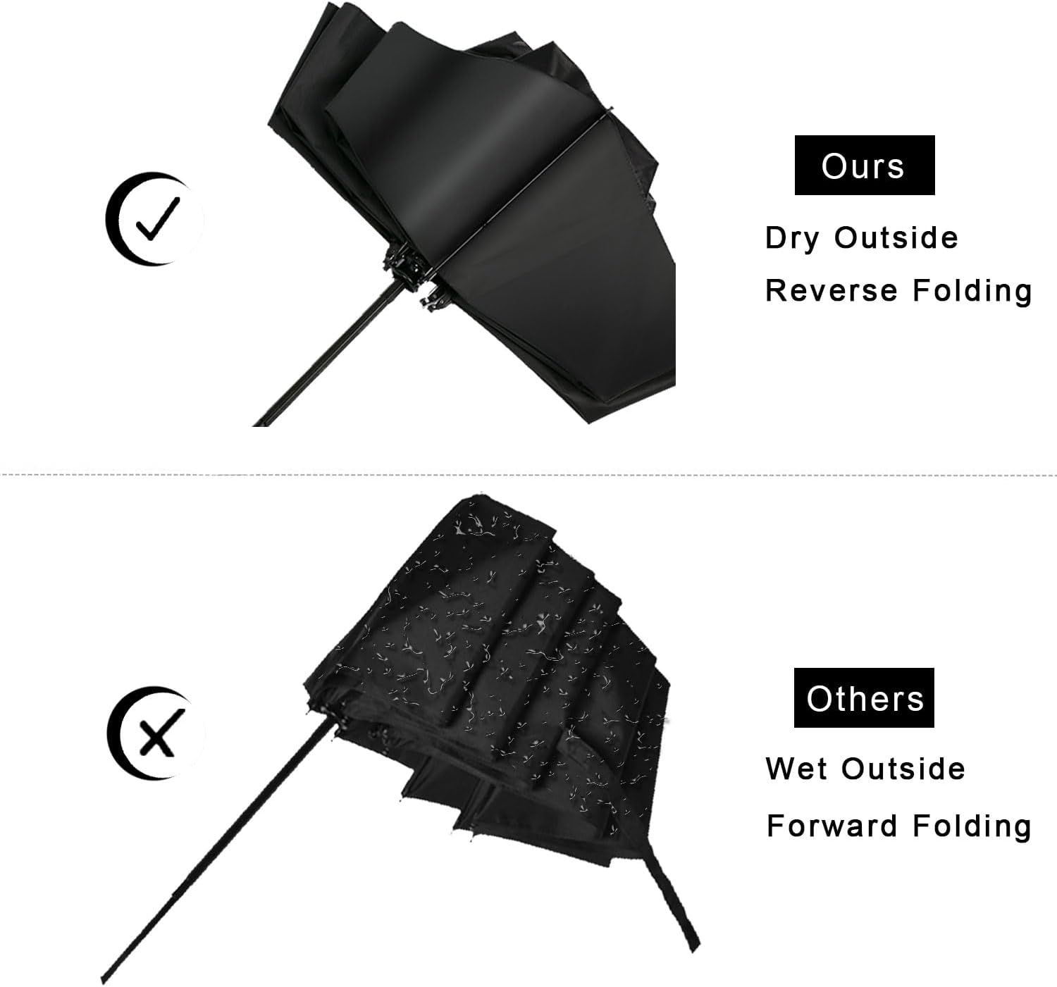Umbrella fully automatic umbrella Compact Reverse Folding Umbrella Auto — image 1