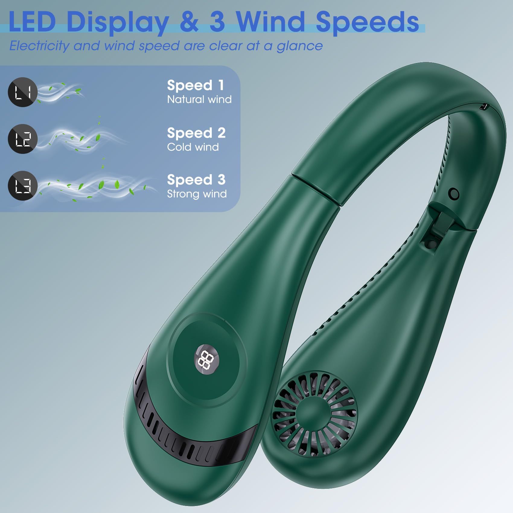 Portable Neck Fan, Bladeless Neck Fan Rechargeable with 5000mAh Battery, 360° view 2