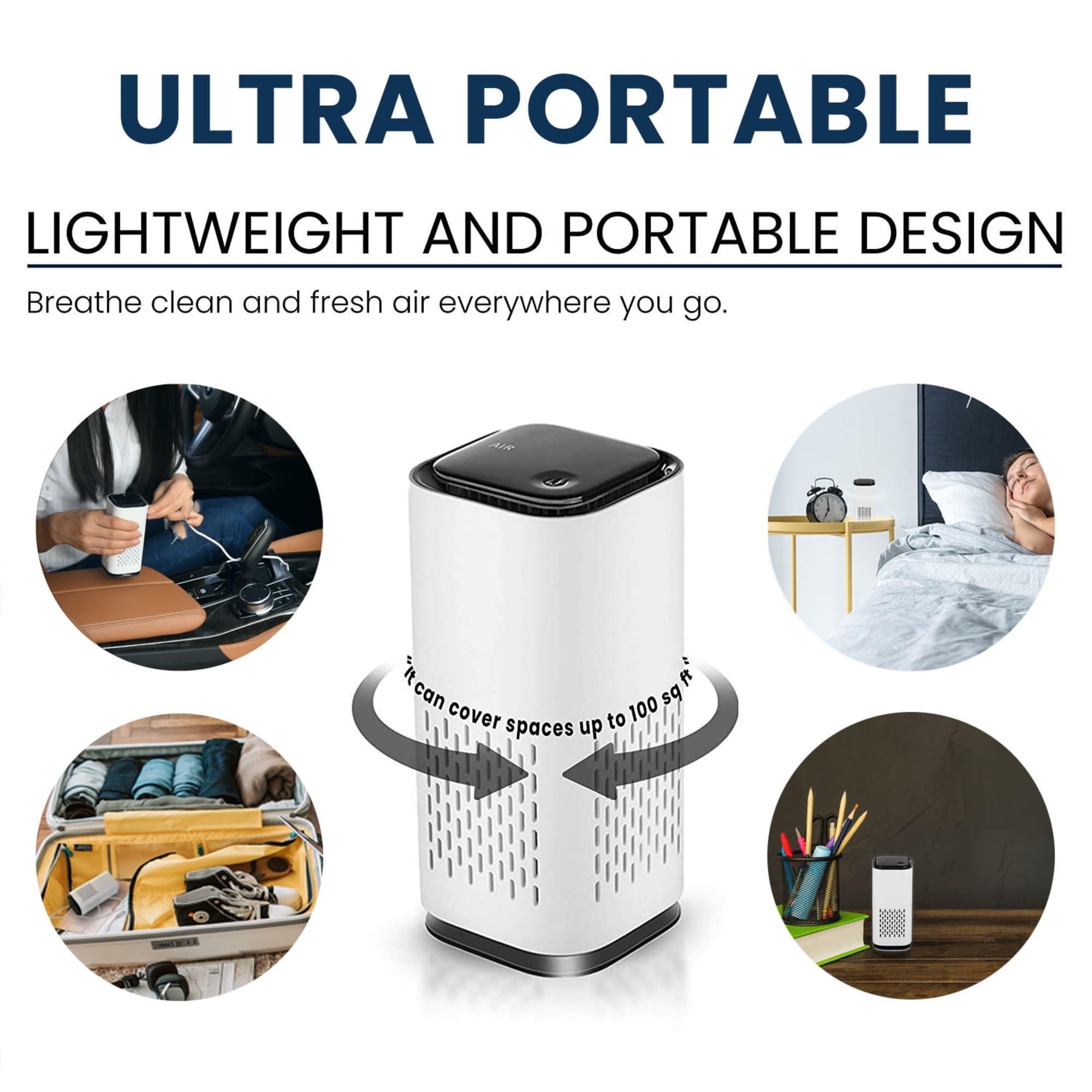 Mini Powered Air Purifier. Ultra Portable (5.2in tall view 5