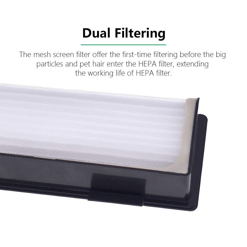 Replacement Ultra Performance Filters Side Brushes Compatible with Connected view 4