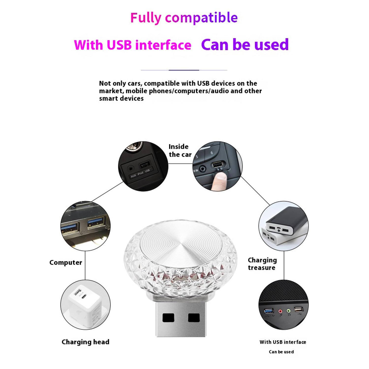 6 PCS USB LED Angel Eye Crystal Ambient Light view 4