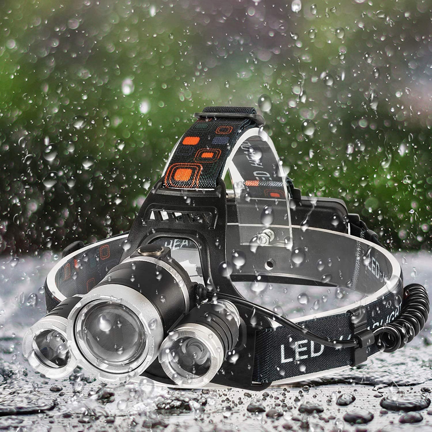 Headlamp Rechargeable LED Head Lamp Super Bright Outdoor Headlight Clips