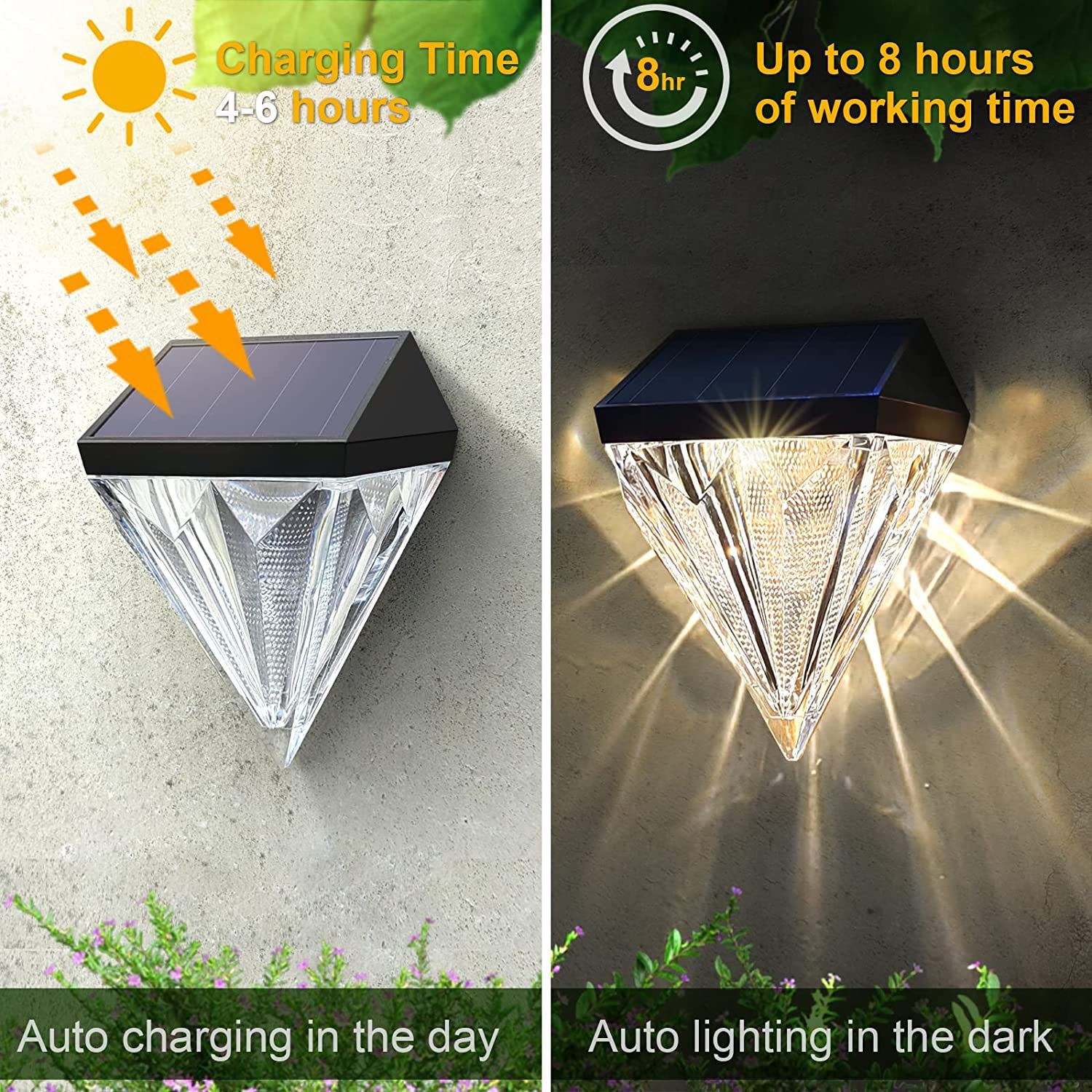 Solar Fence Lights Diamond view 5
