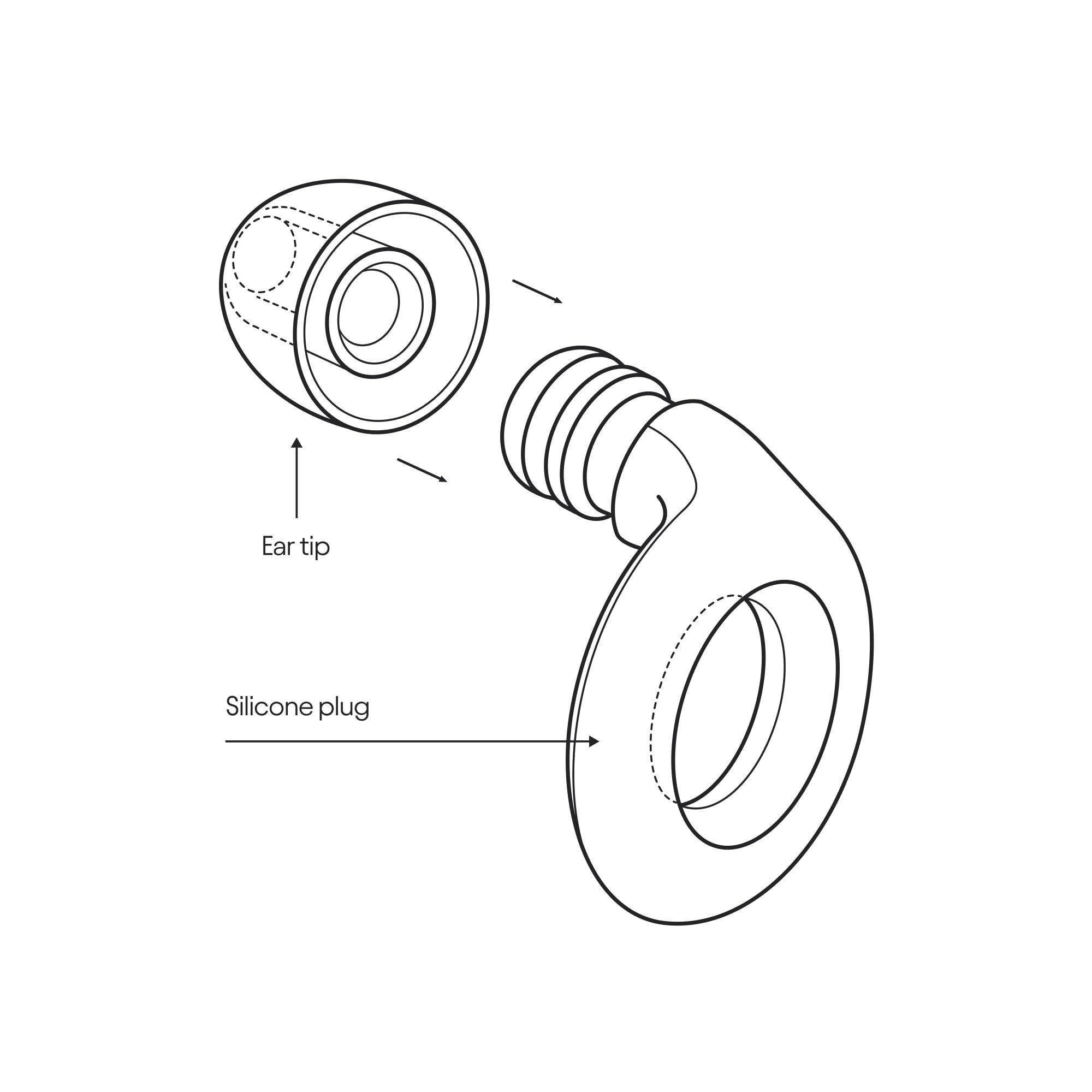 Loop Quiet Ear Plugs for Noise Reduction–Super Soft view 5