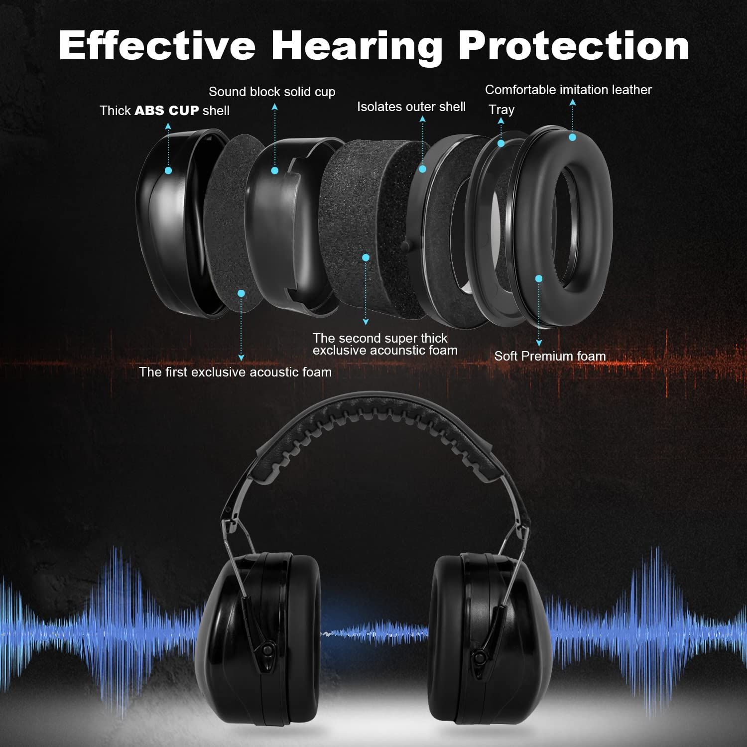 Noise Cancelling Ear Muffs view 4