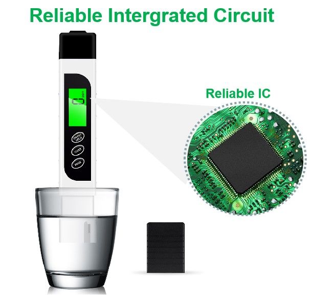 3 in 1 Temperature Meter view 5