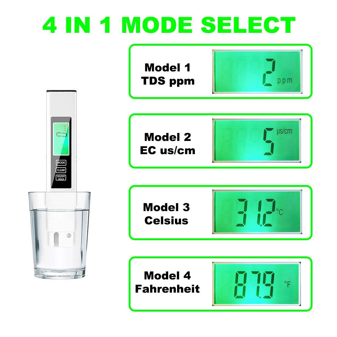 Accurate and Reliable,Water Testing Kits for Drinking Water,Professional Water view 2