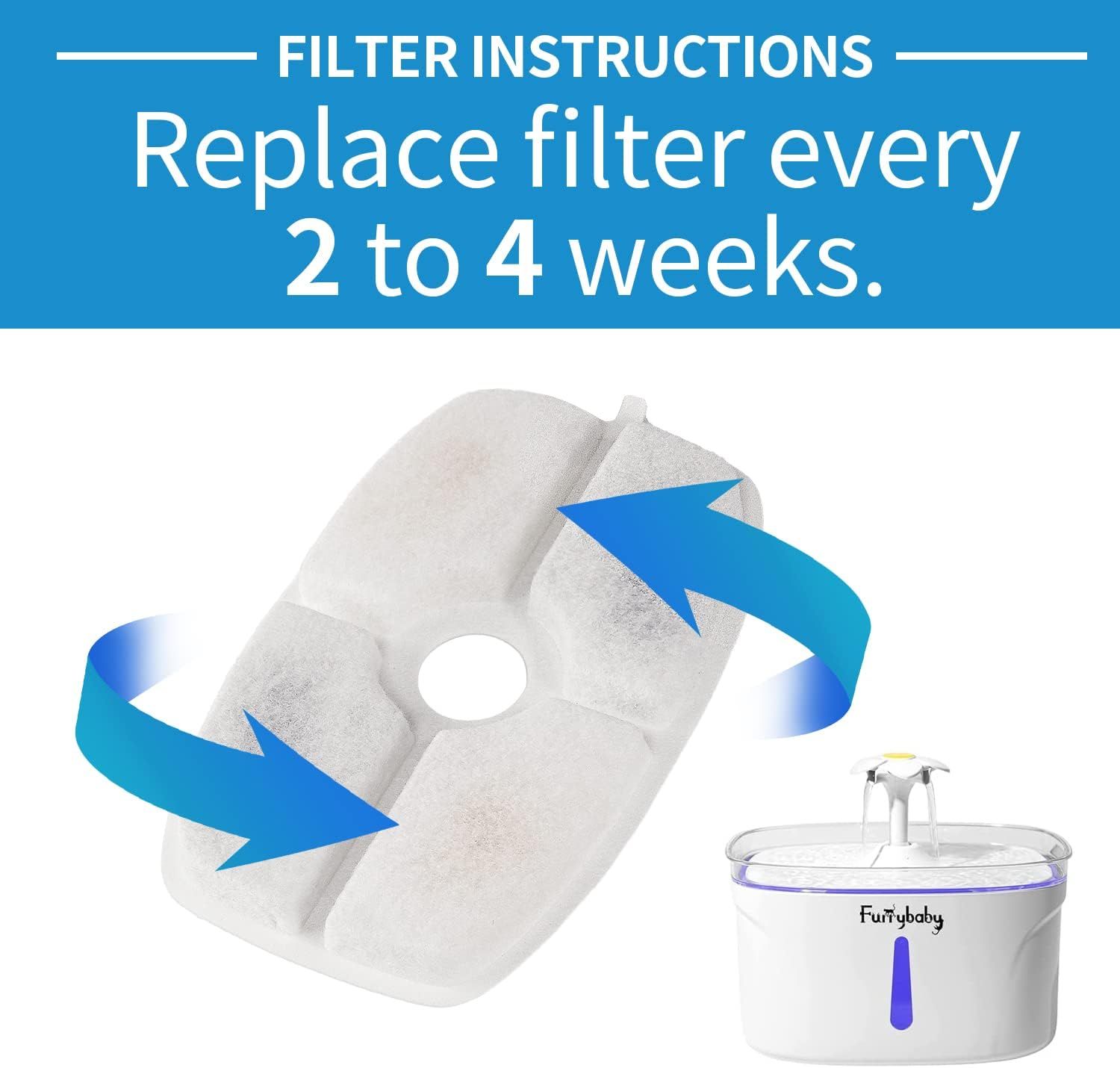Pet Fountain Filter Set, 2 Pack Filtration System Replacement Cat Water view 5